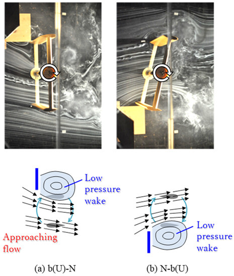 Energies 16 06719 g015