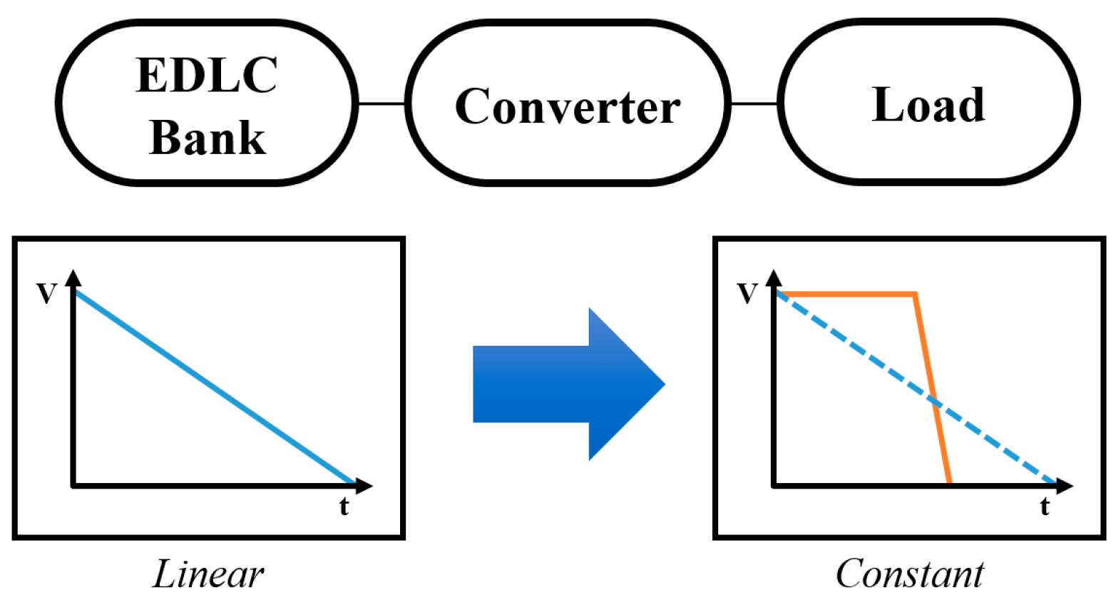 Energies 16 06721 g001