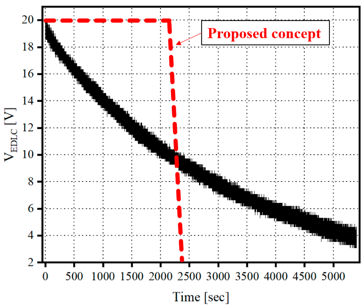 Energies 16 06721 g007