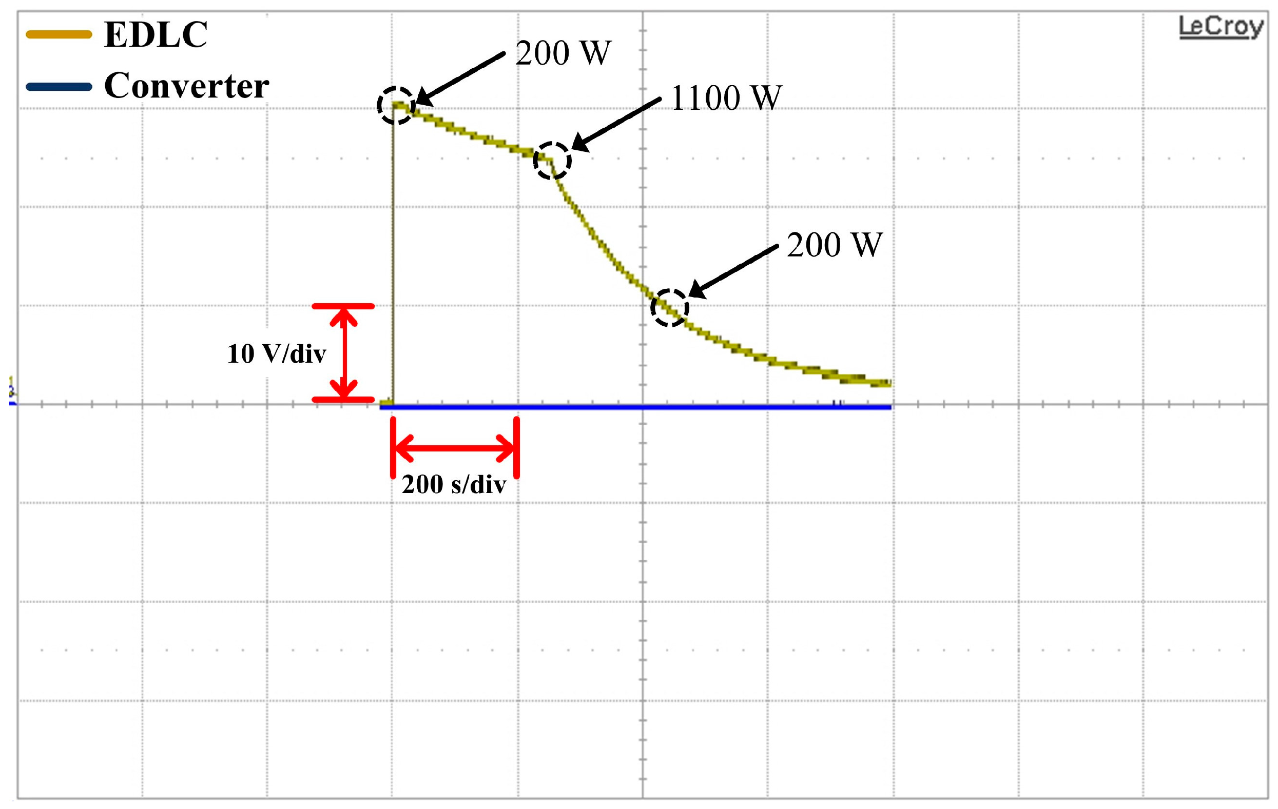 Energies 16 06721 g010