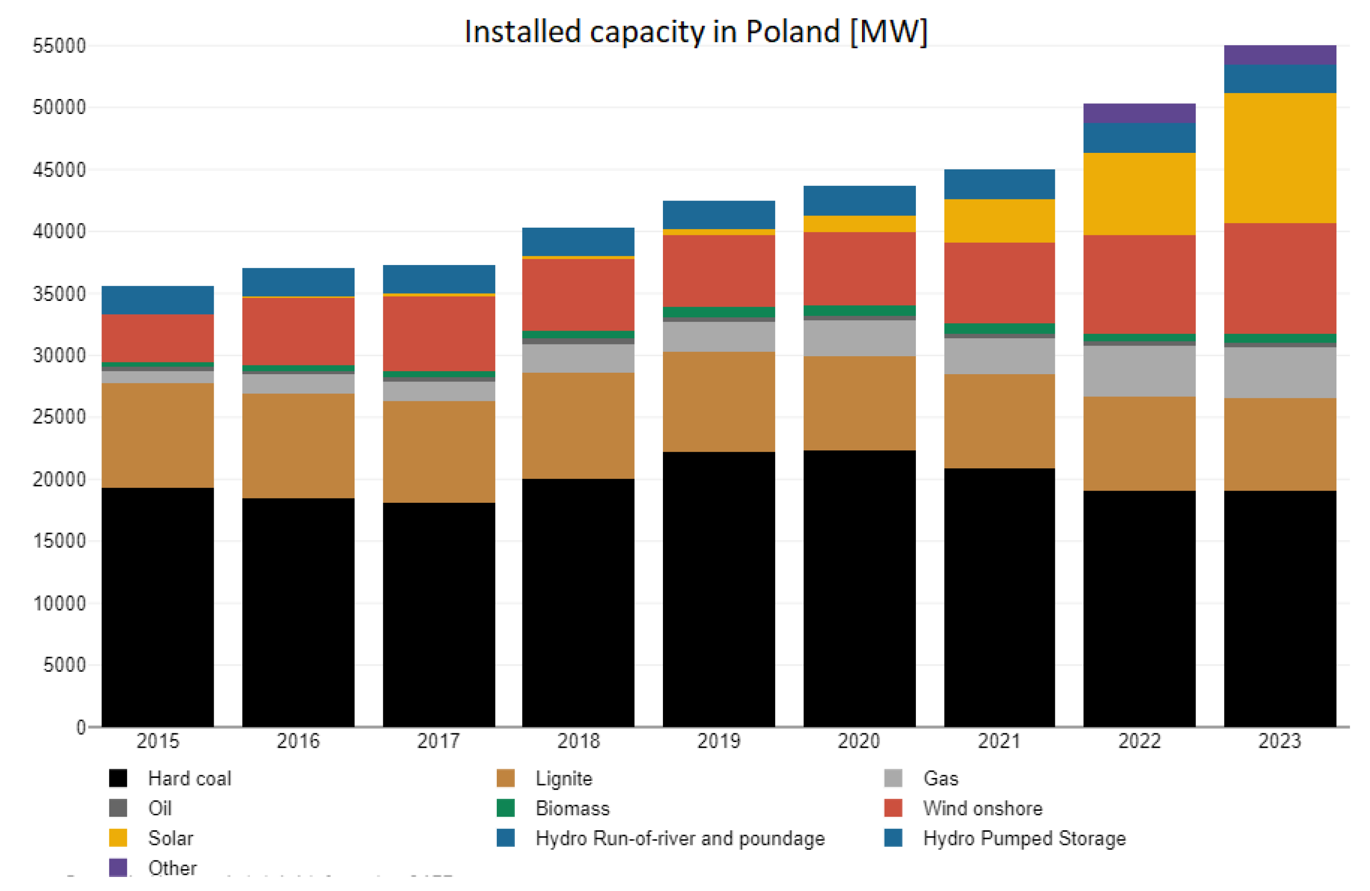 Energies 16 06726 g002