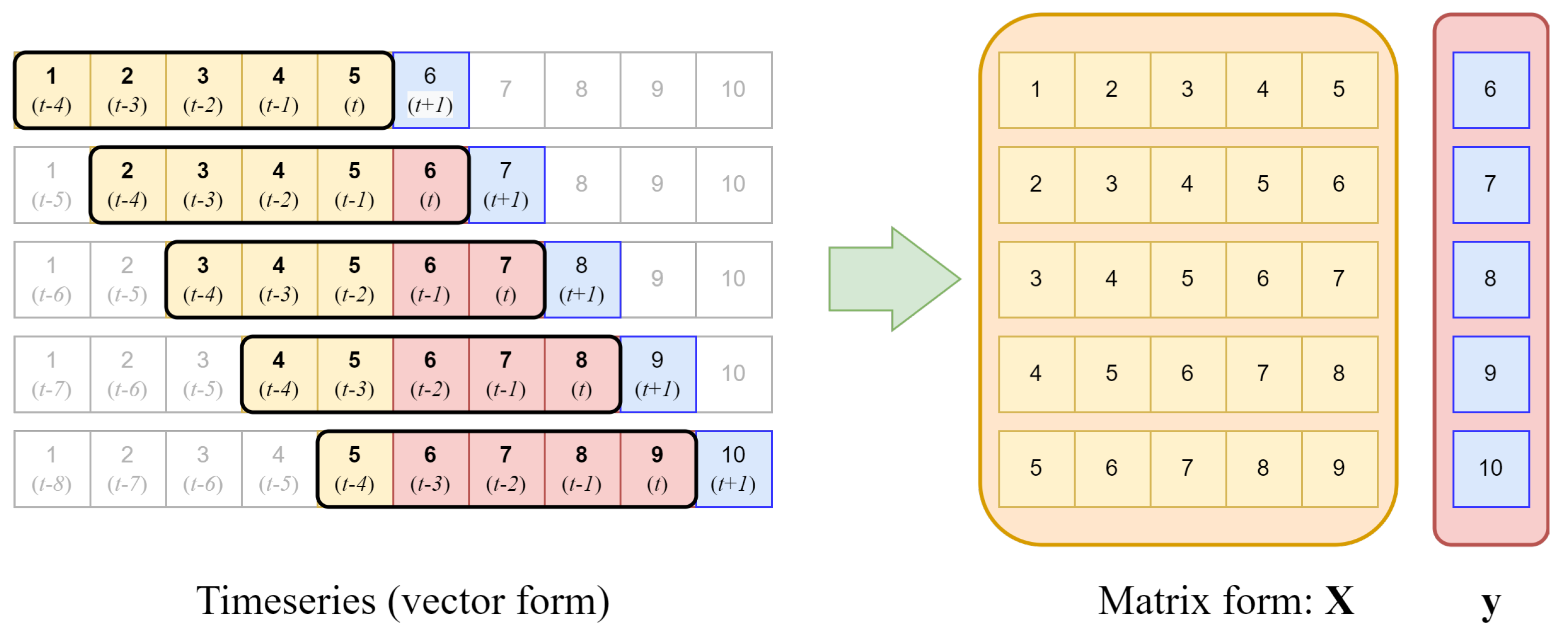 Energies 16 06726 g003