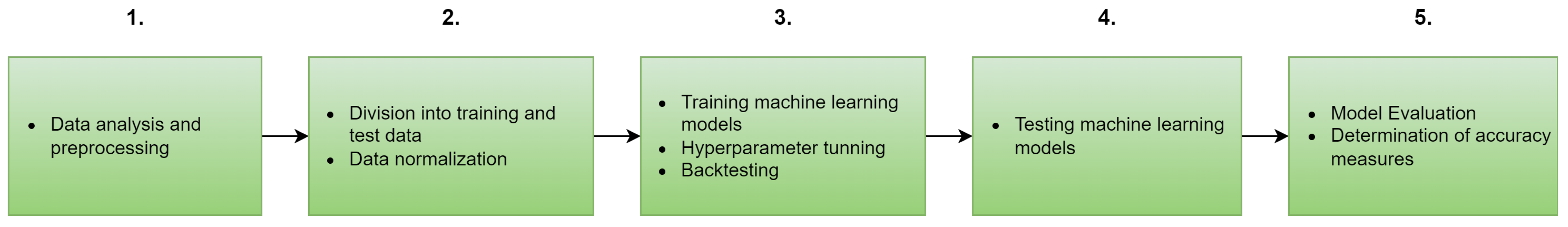 Energies 16 06726 g008