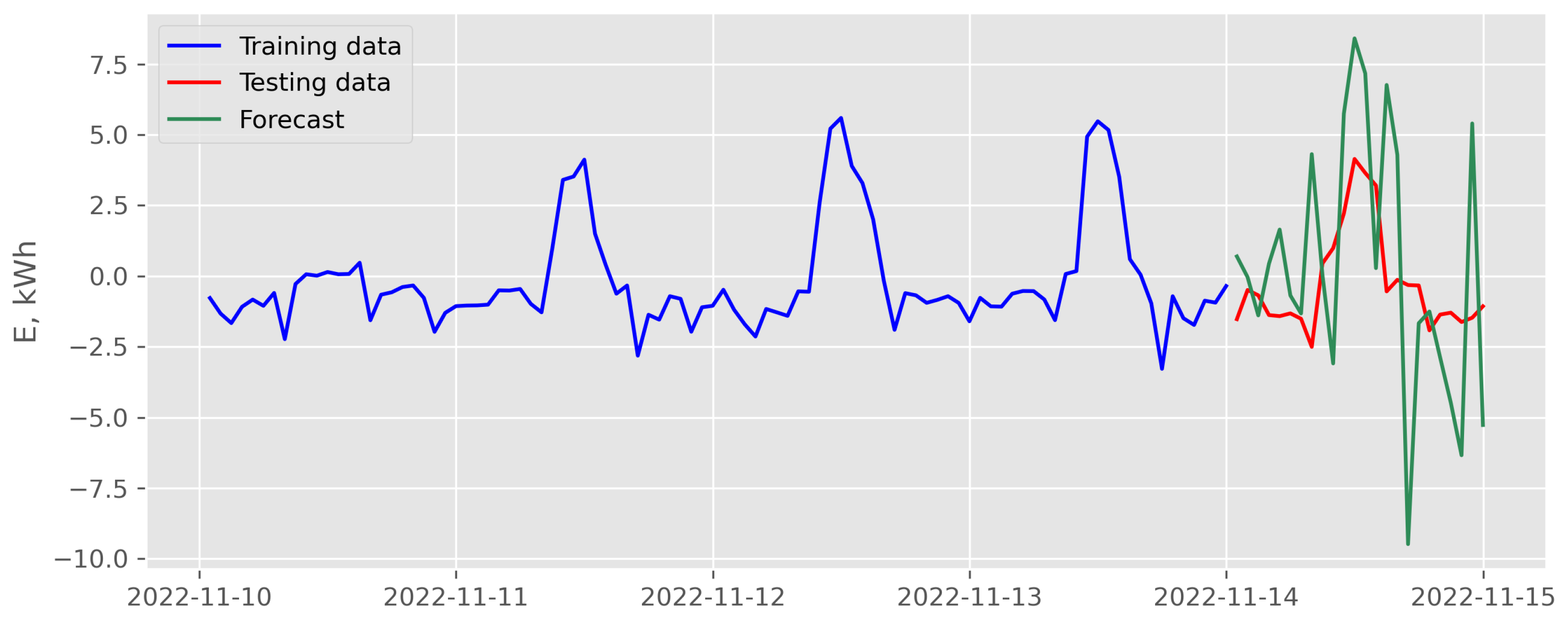 Energies 16 06726 g019