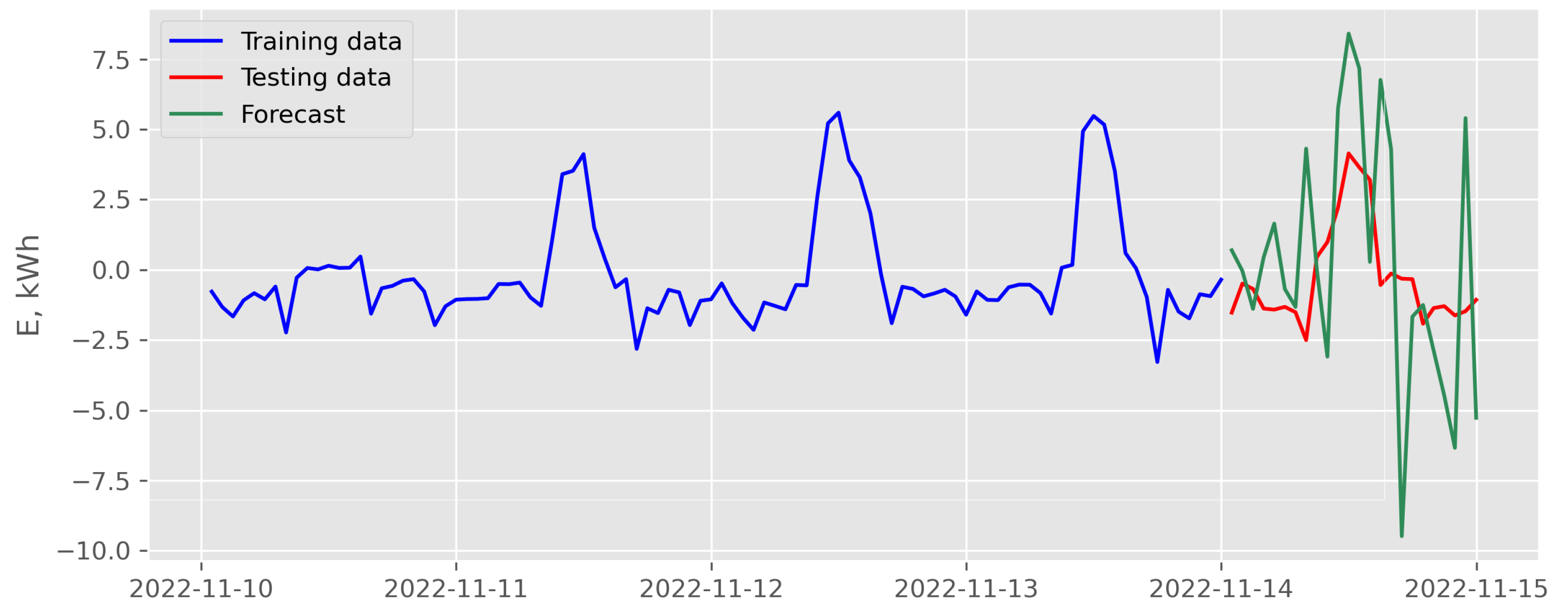 Energies 16 06726 g020