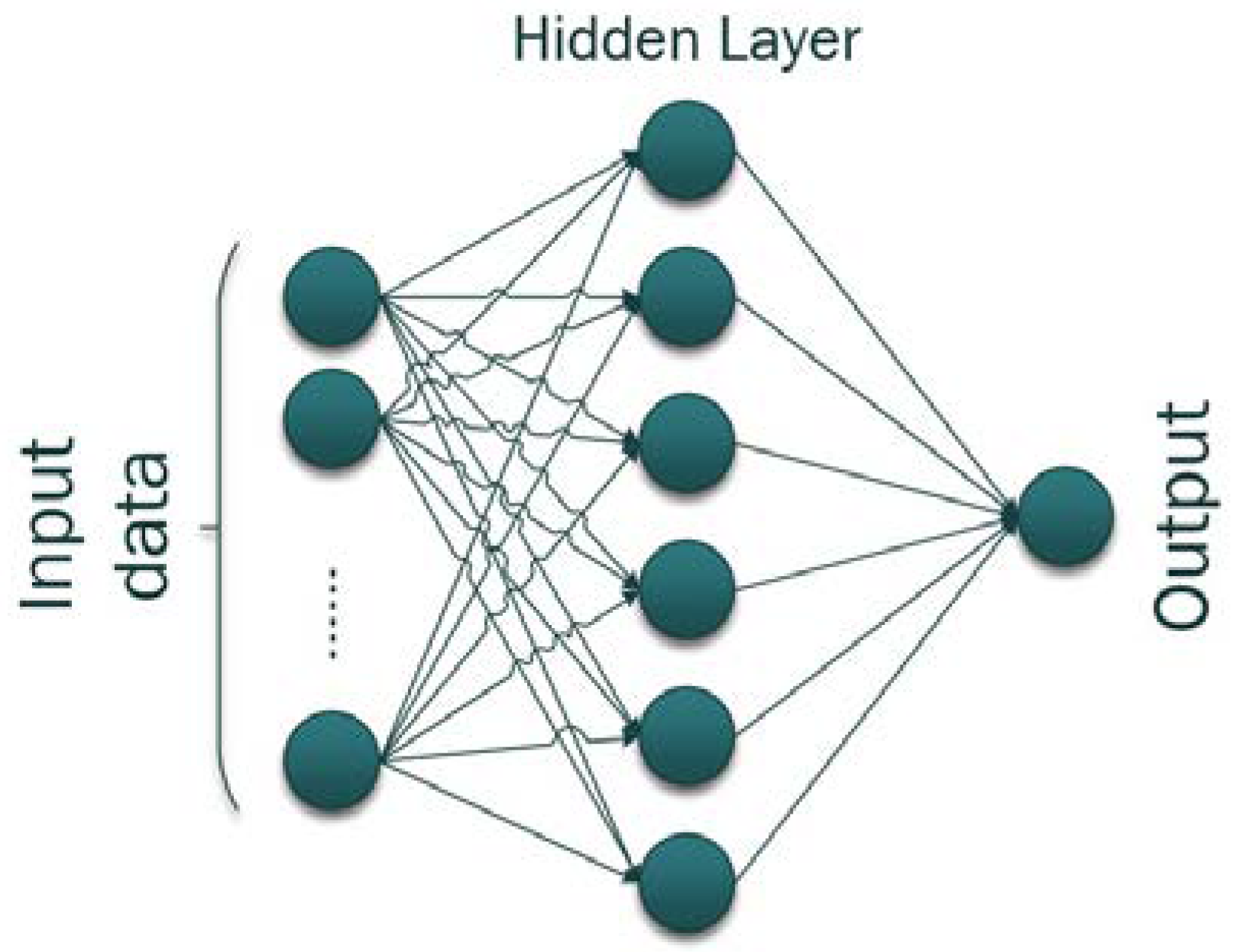 Energies 16 06727 g003 Energies 16 06727 g003