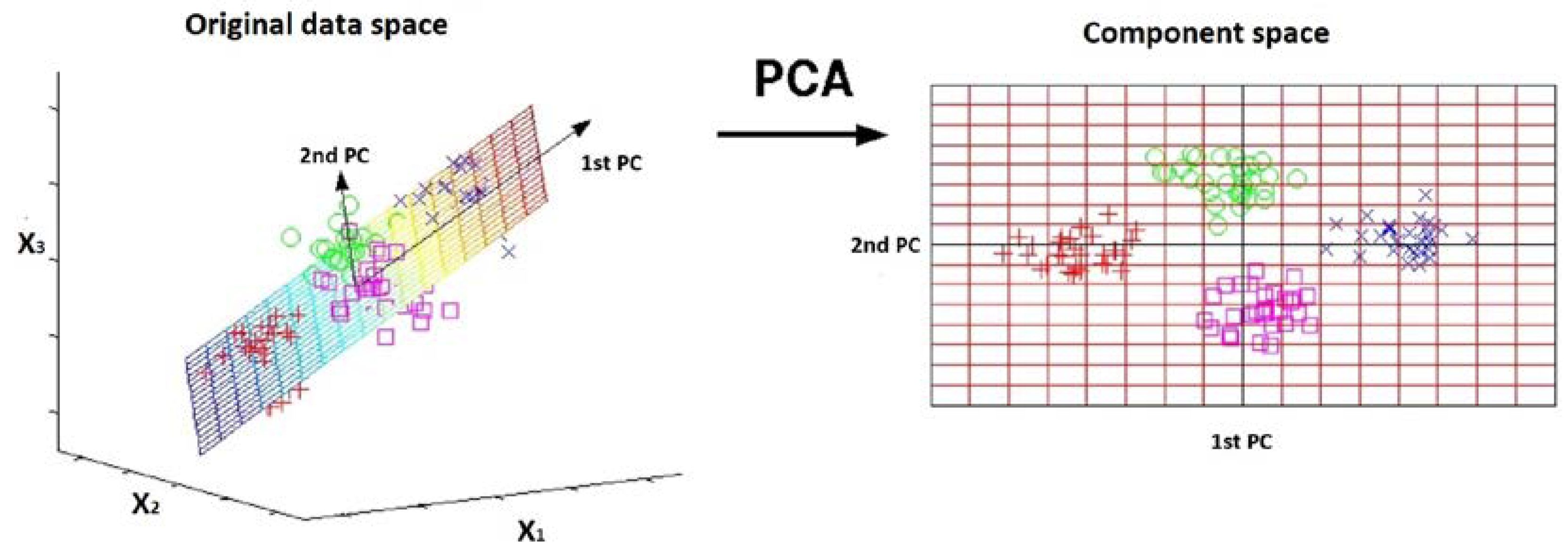 Energies 16 06727 g007 Energies 16 06727 g007