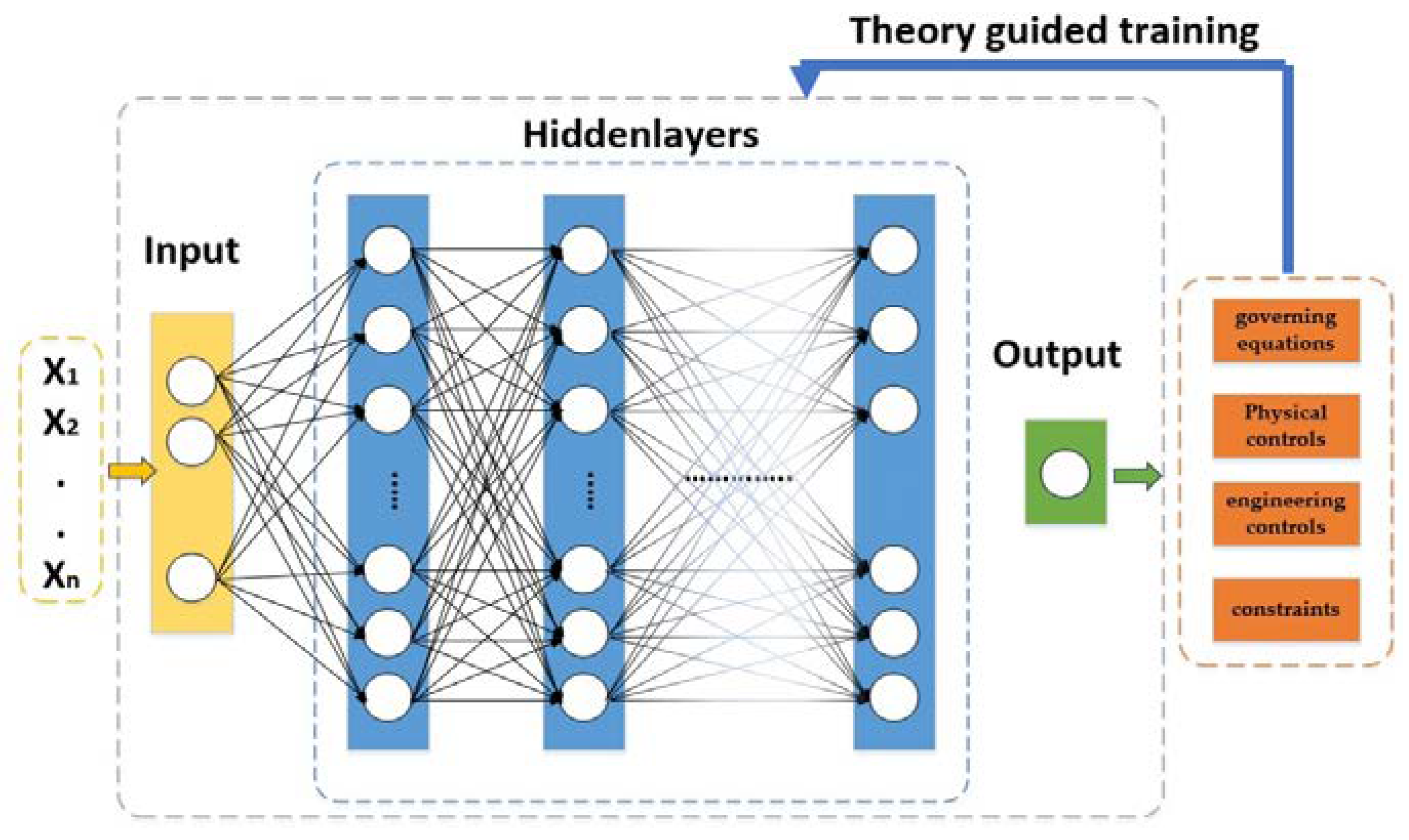 Energies 16 06727 g008 Energies 16 06727 g008