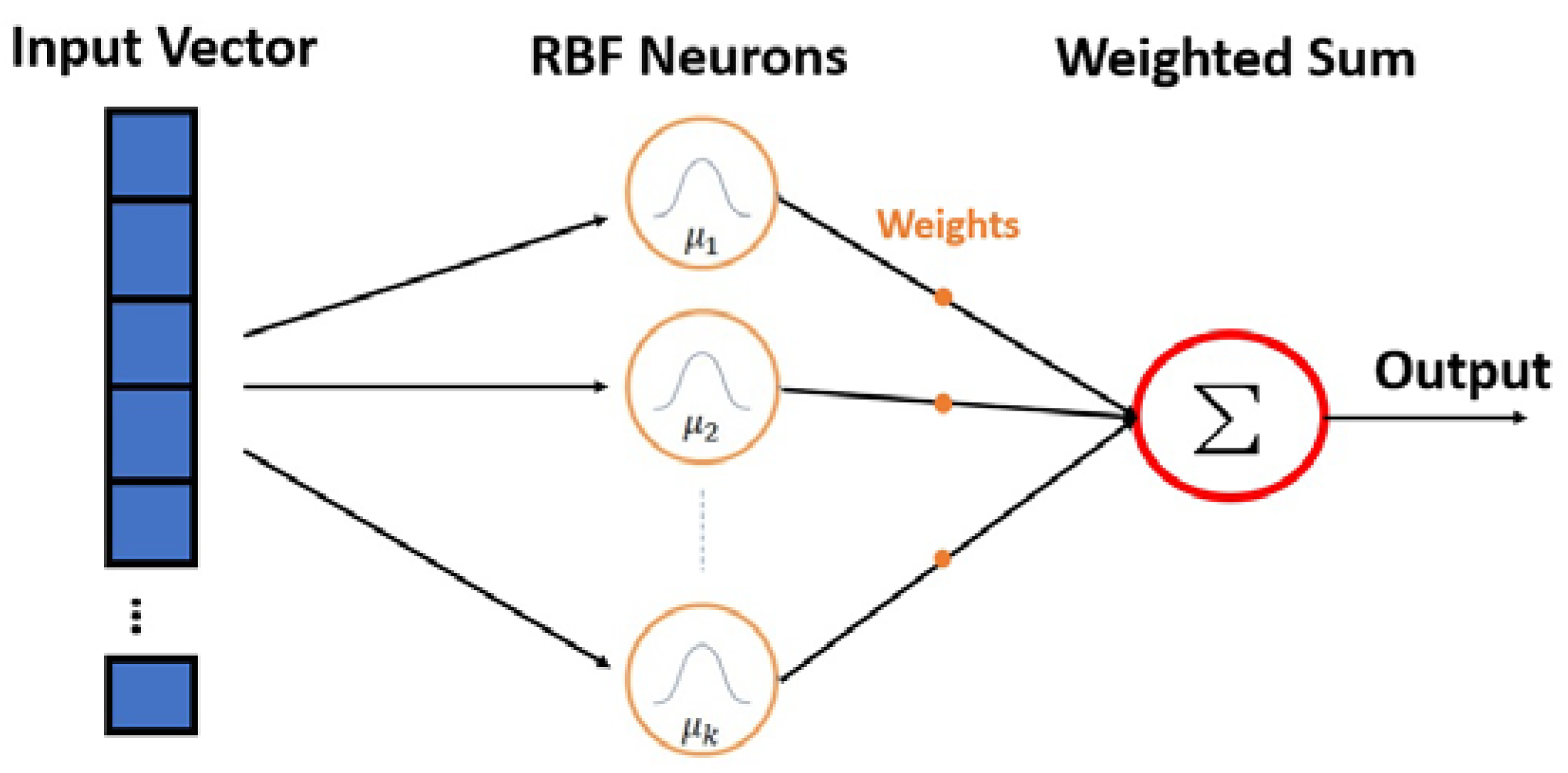 Energies 16 06727 g011 Energies 16 06727 g011