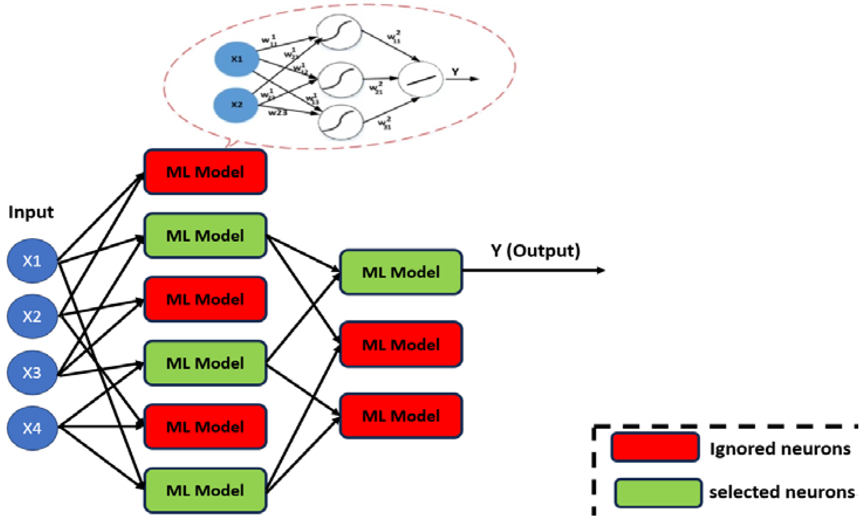 Energies 16 06727 g013 Energies 16 06727 g013