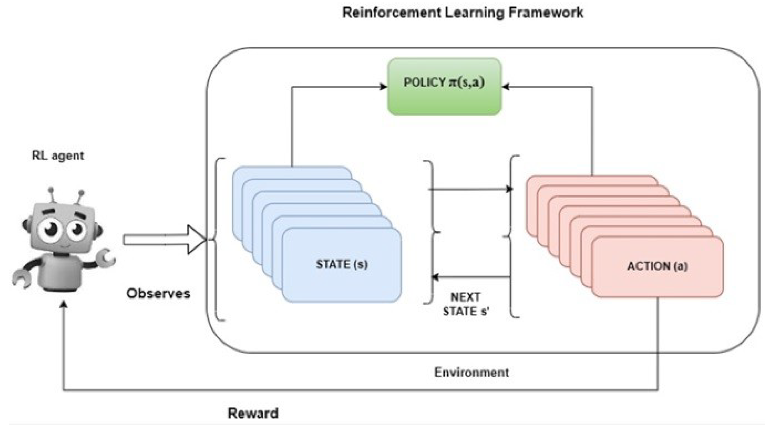 Energies 16 06727 g014 Energies 16 06727 g014