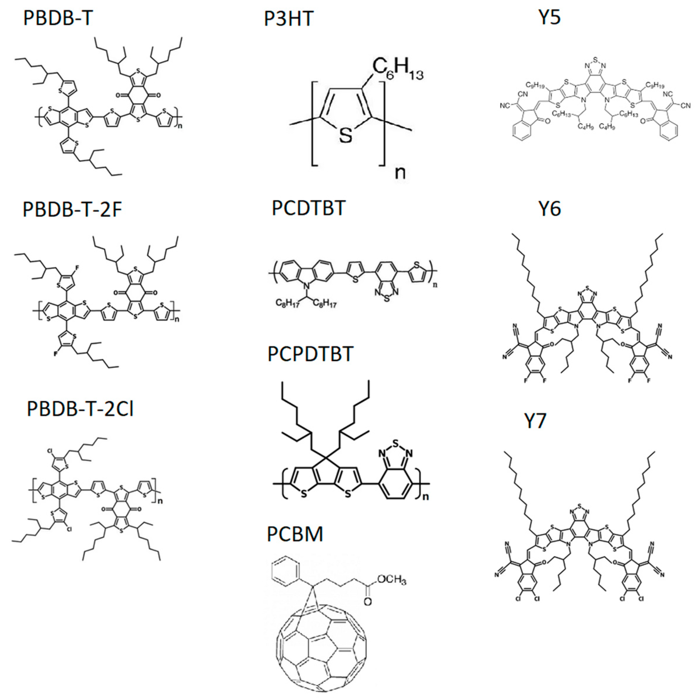 Energies 16 06728 g001