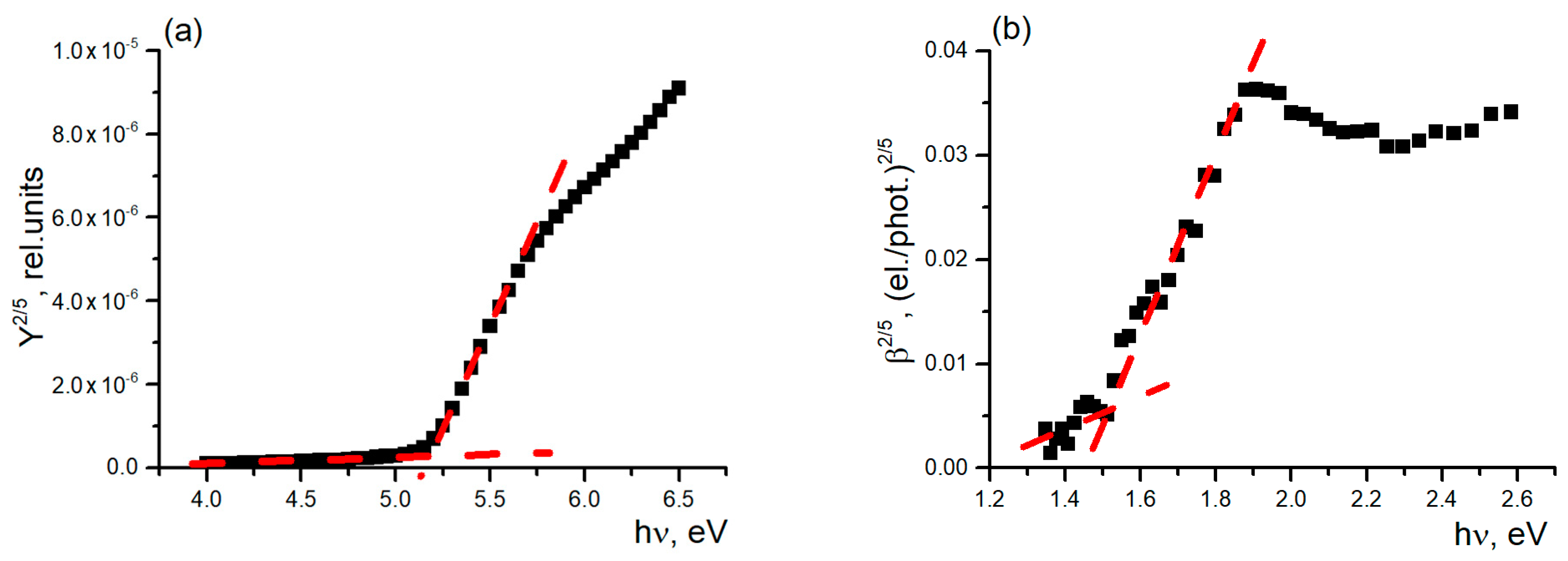 Energies 16 06728 g002