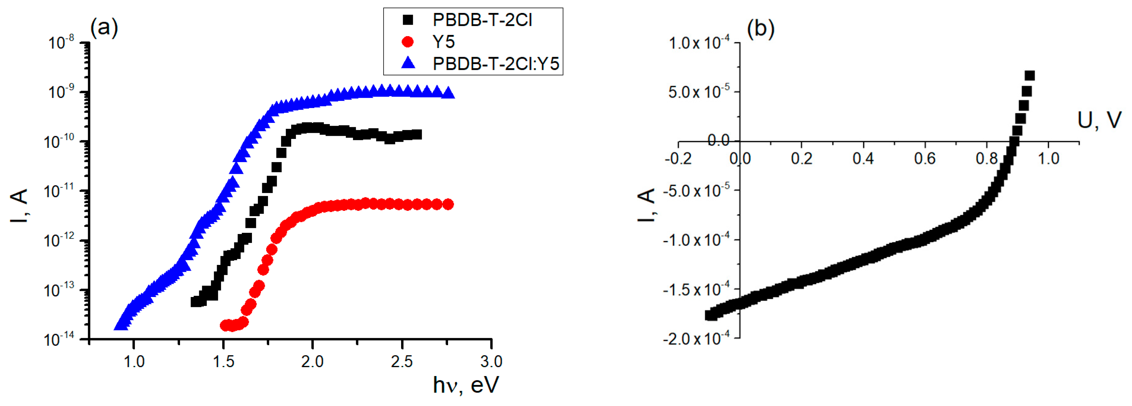 Energies 16 06728 g003