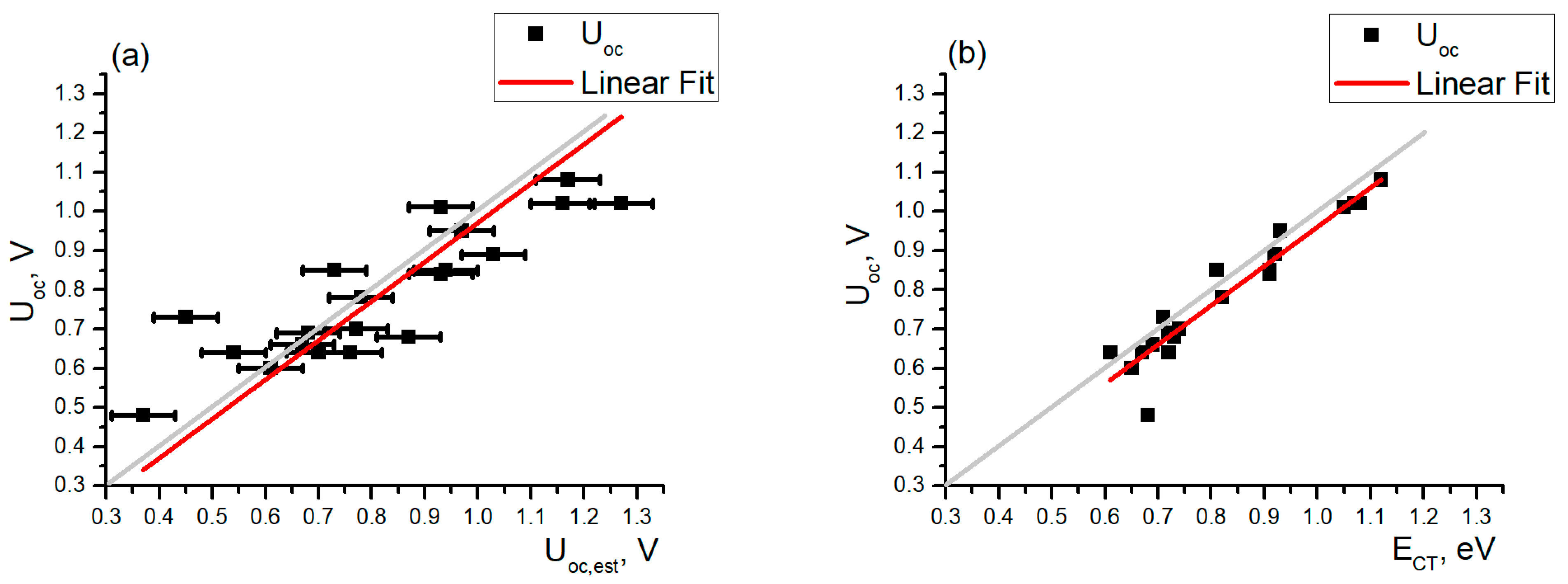 Energies 16 06728 g004