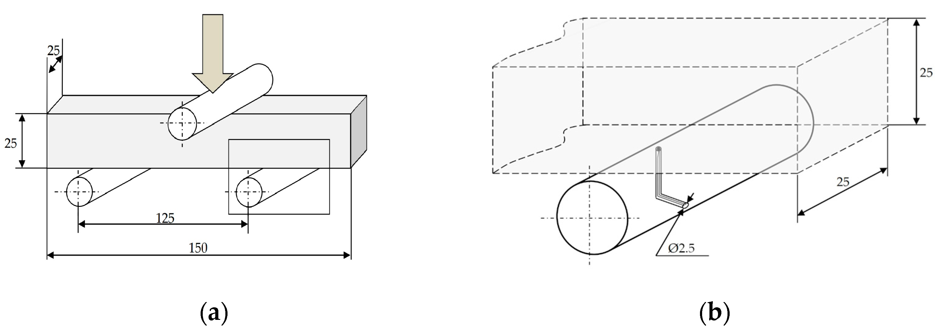 Energies 16 06732 g003