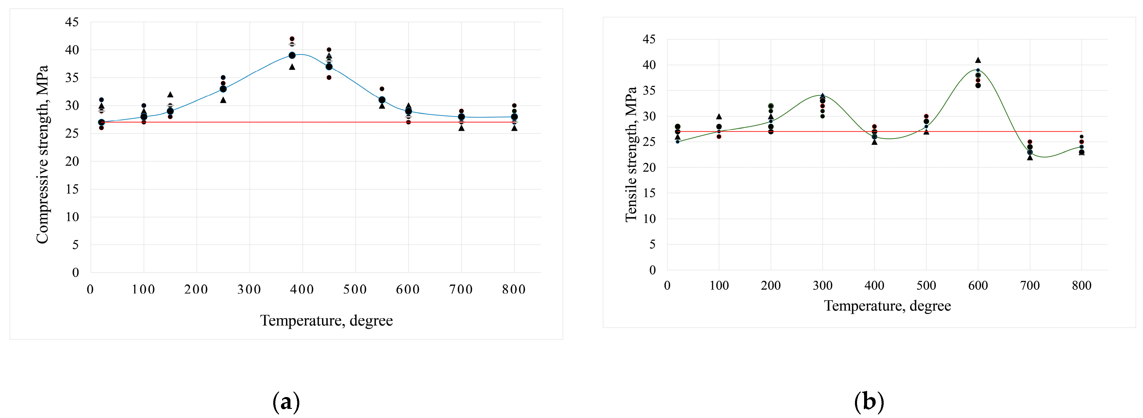 Energies 16 06732 g005
