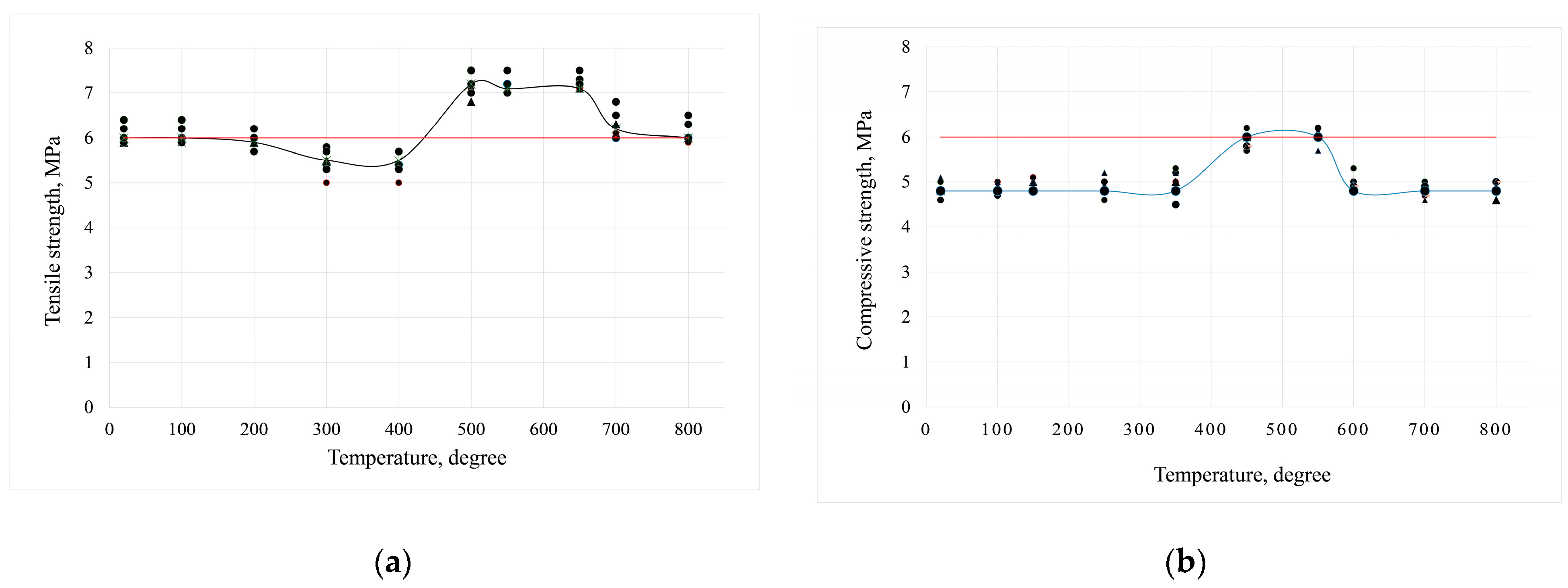 Energies 16 06732 g006