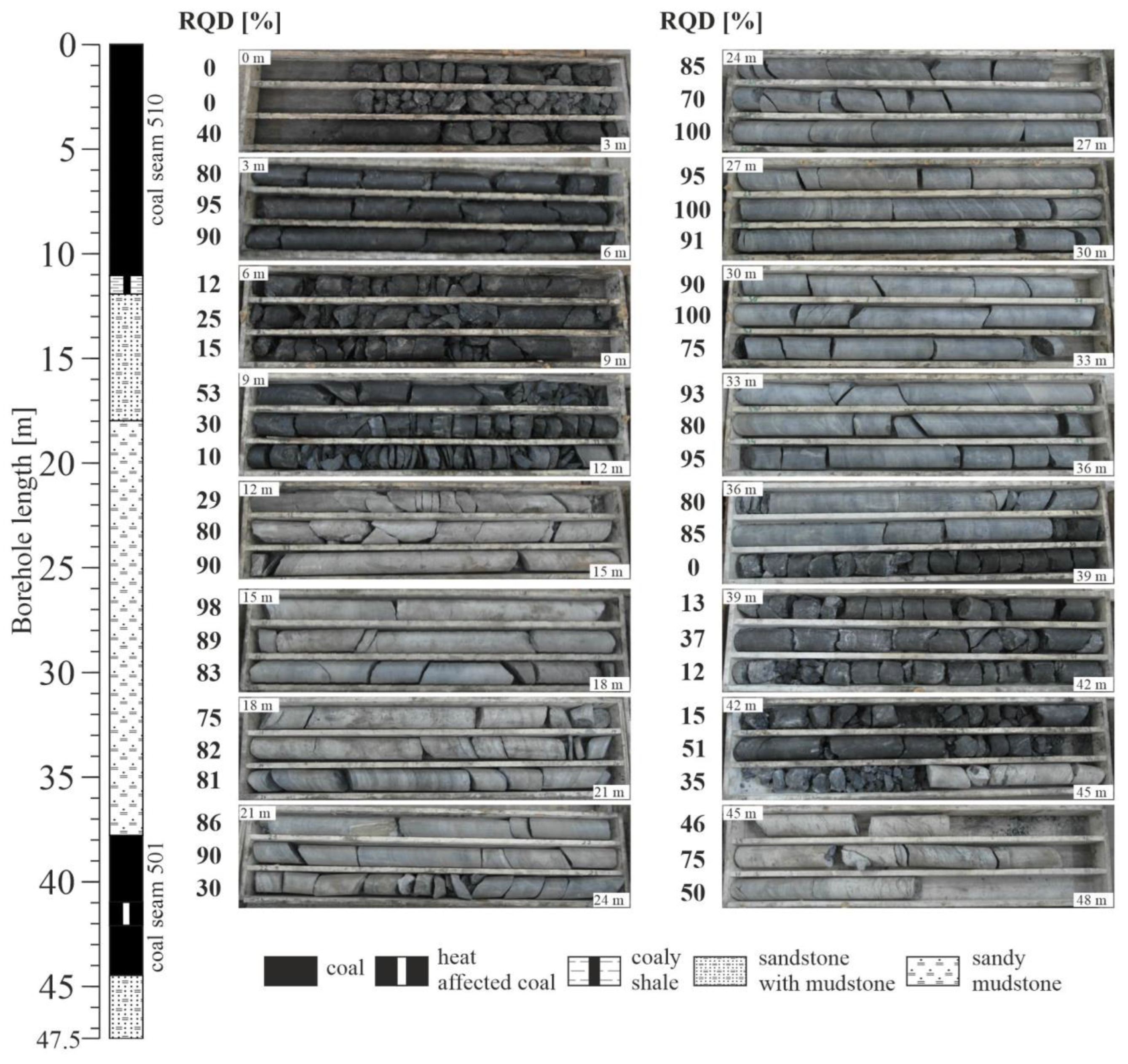 Energies 16 06734 g005 Energies 16 06734 g005