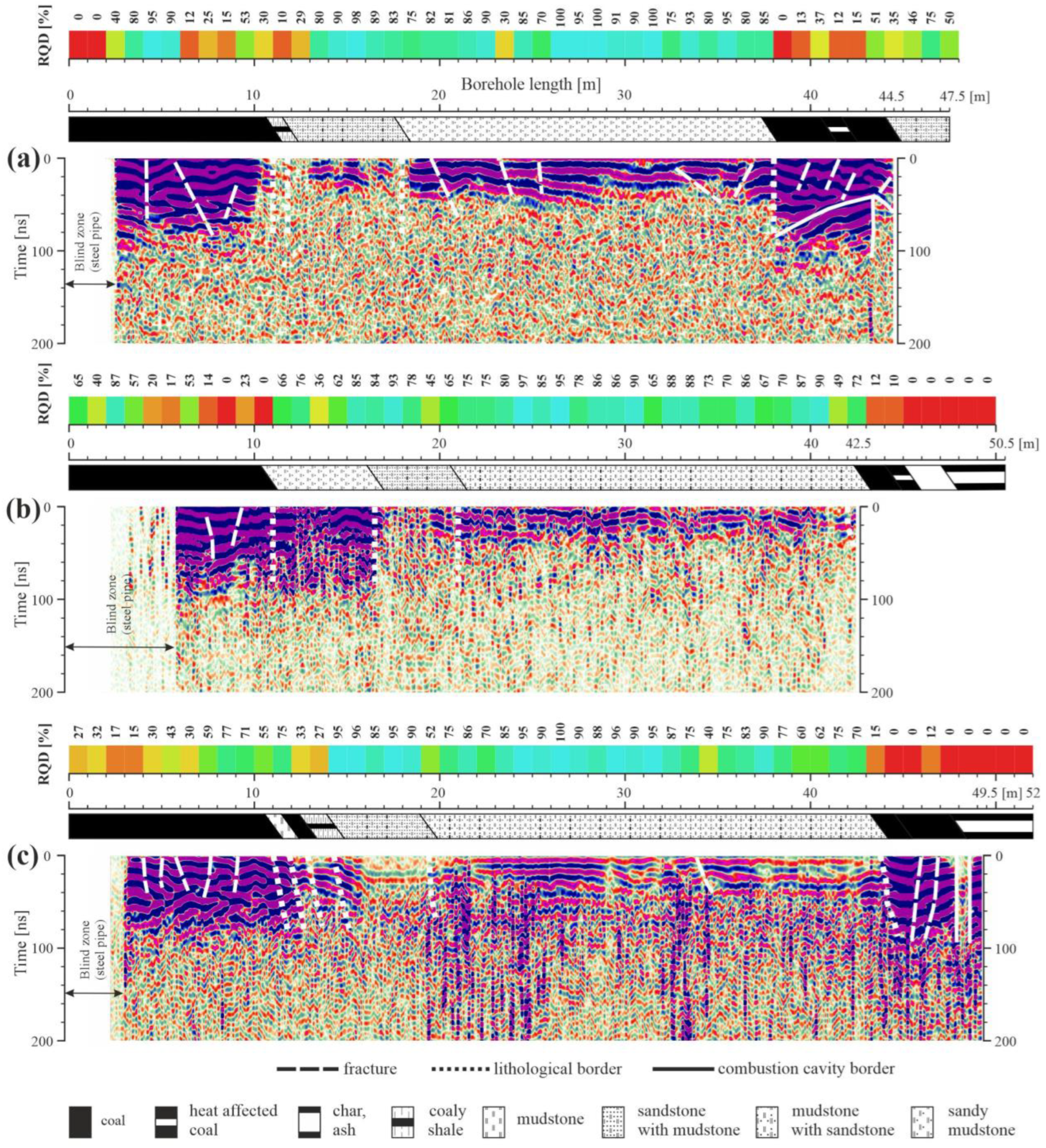 Energies 16 06734 g007 Energies 16 06734 g007