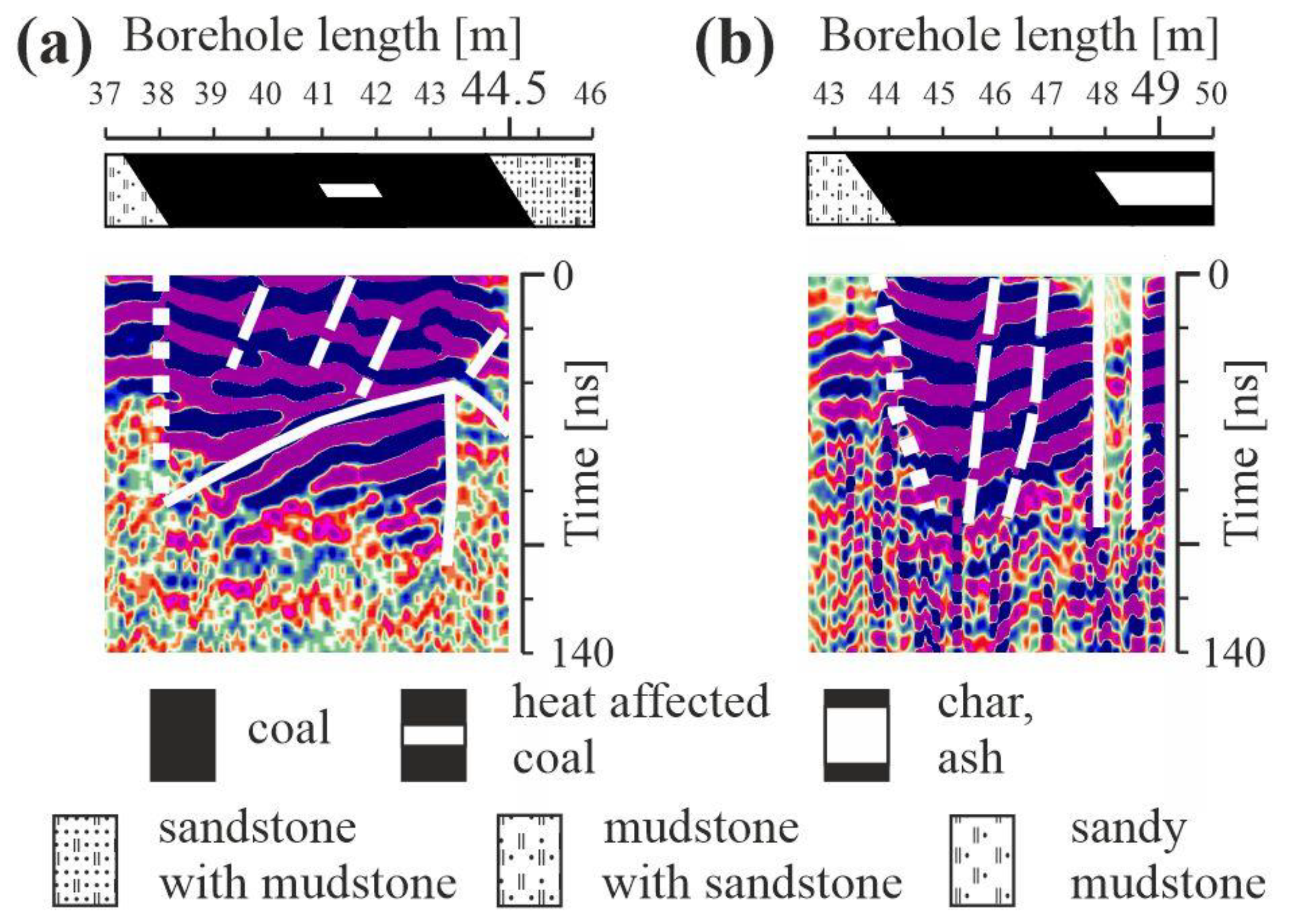 Energies 16 06734 g008 Energies 16 06734 g008
