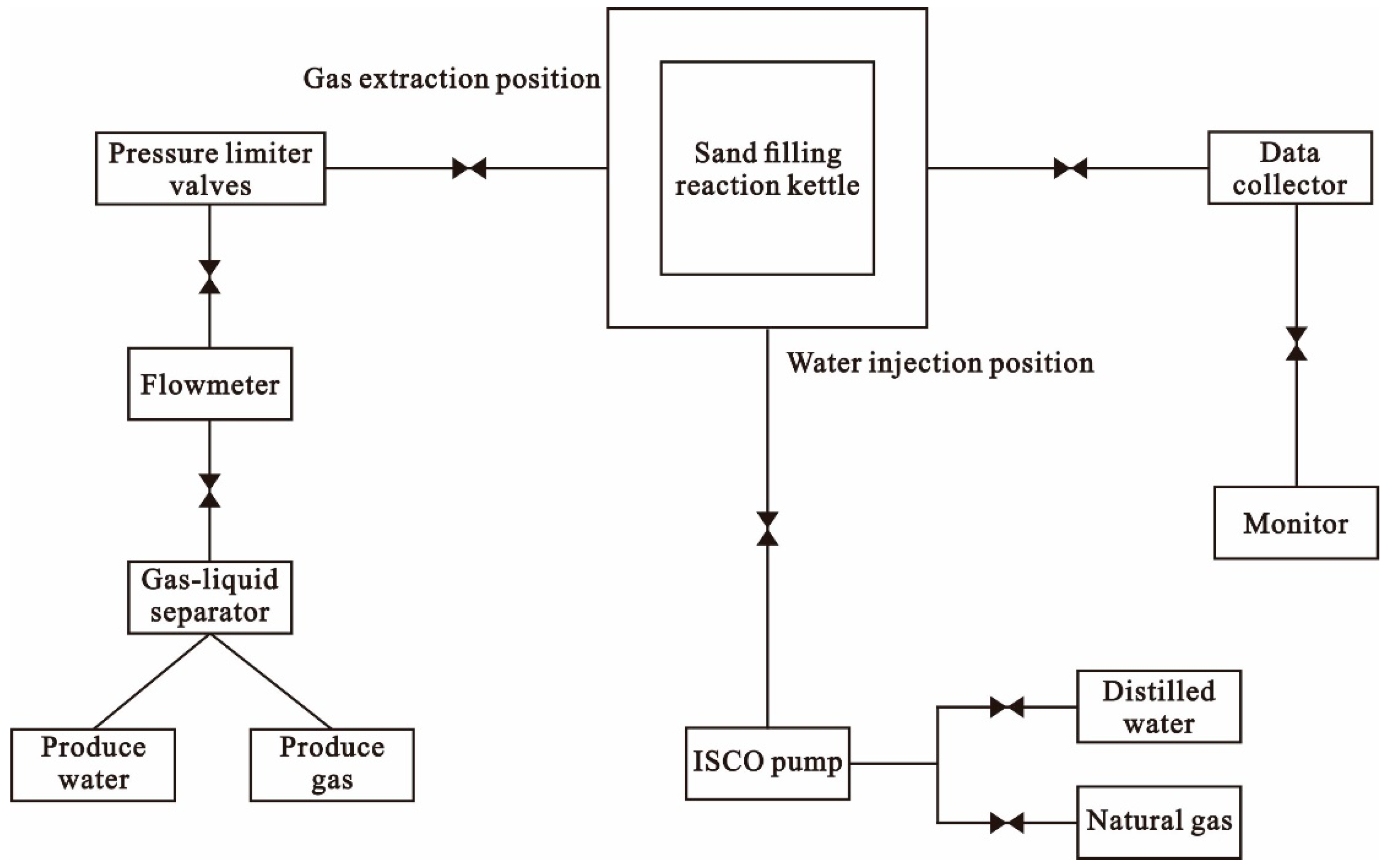 Energies 16 06736 g002