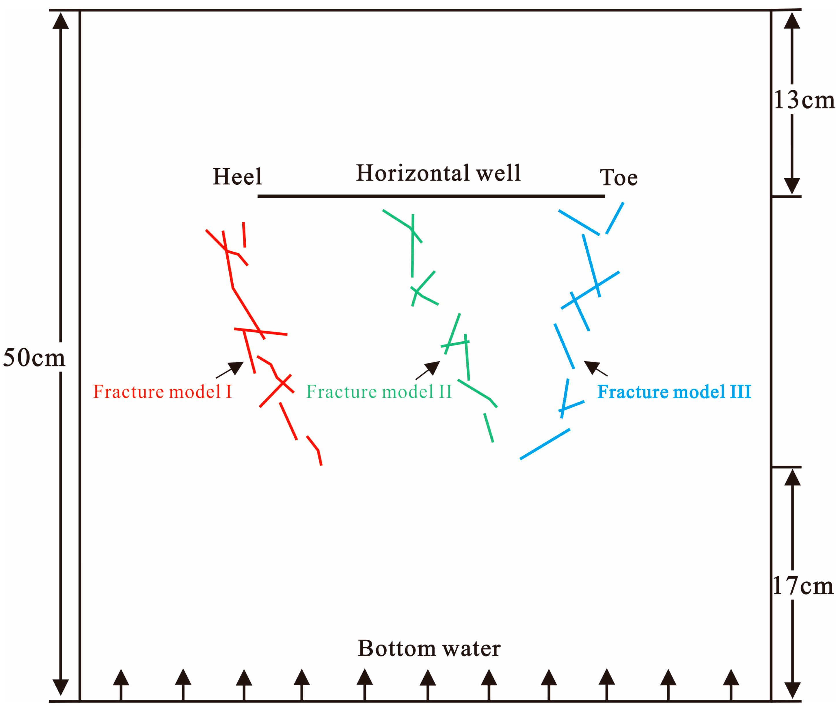 Energies 16 06736 g003