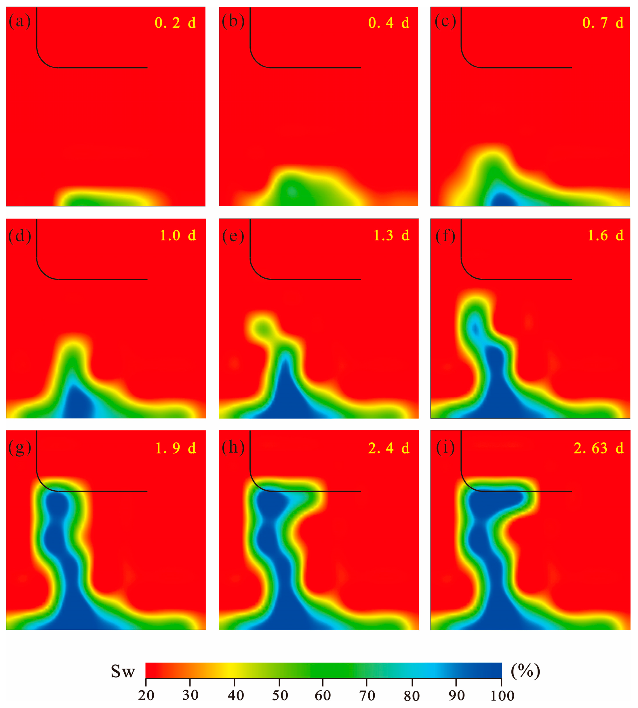 Energies 16 06736 g004