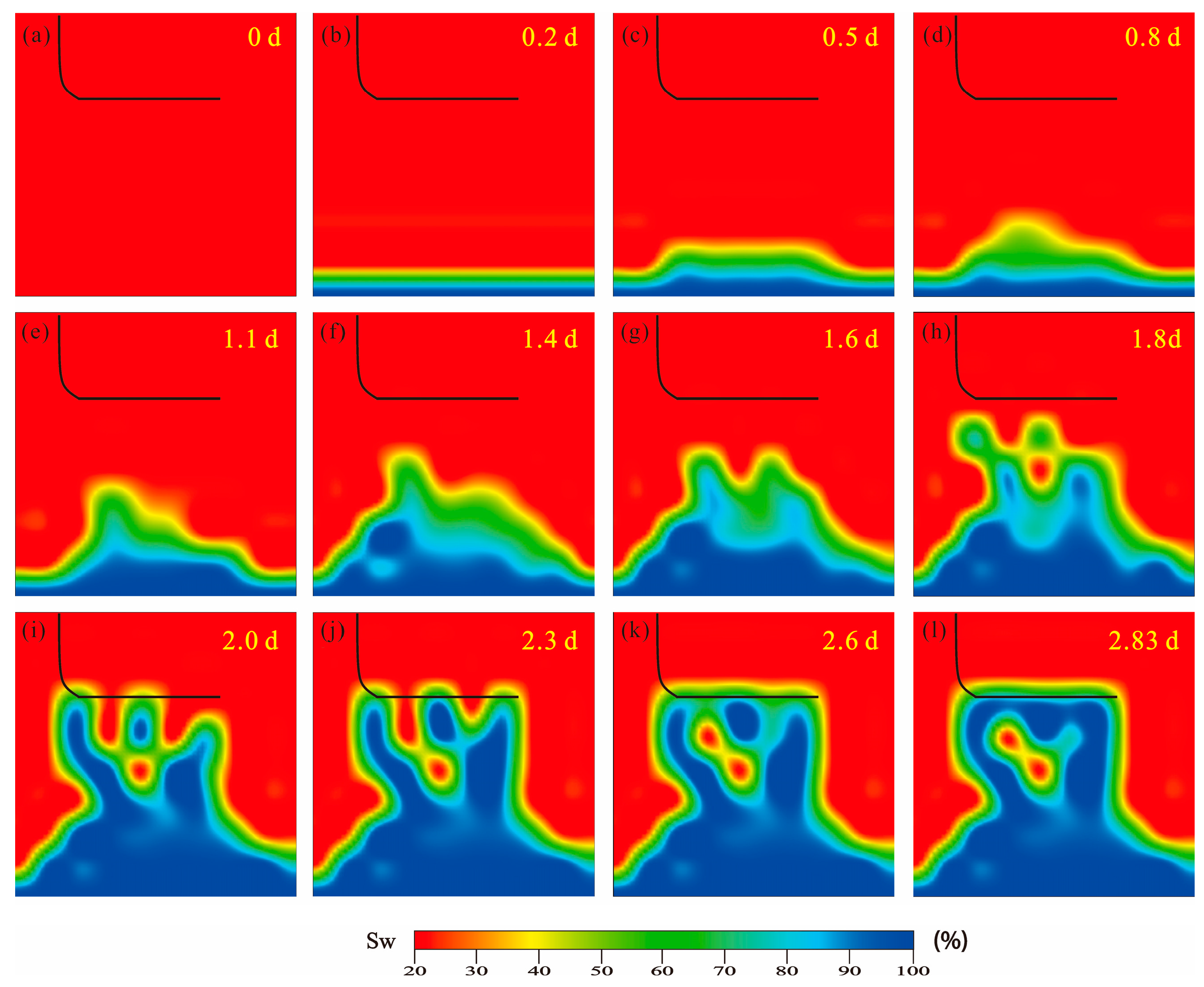 Energies 16 06736 g005