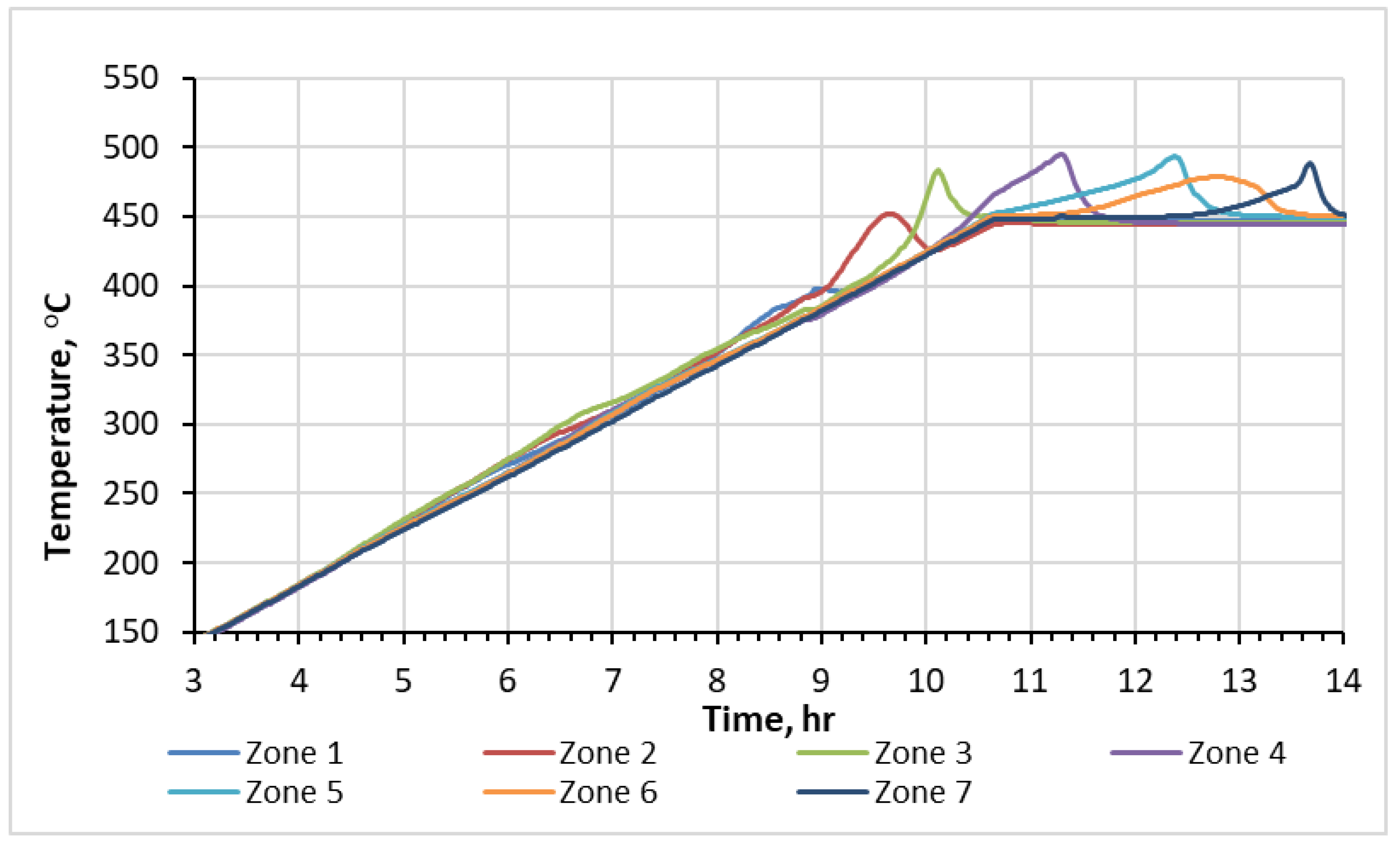 Energies 16 06738 g001