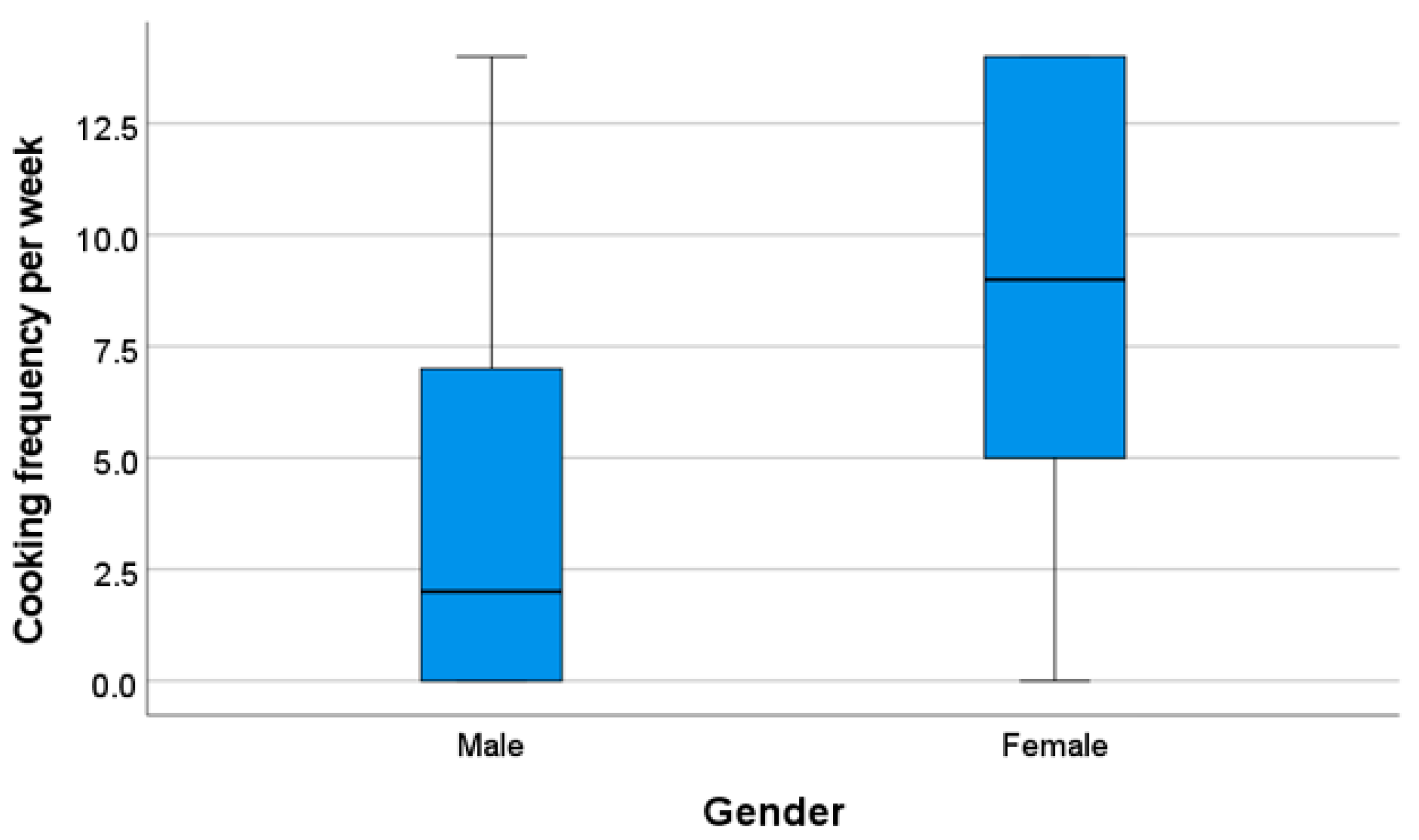 Energies 16 06739 g001