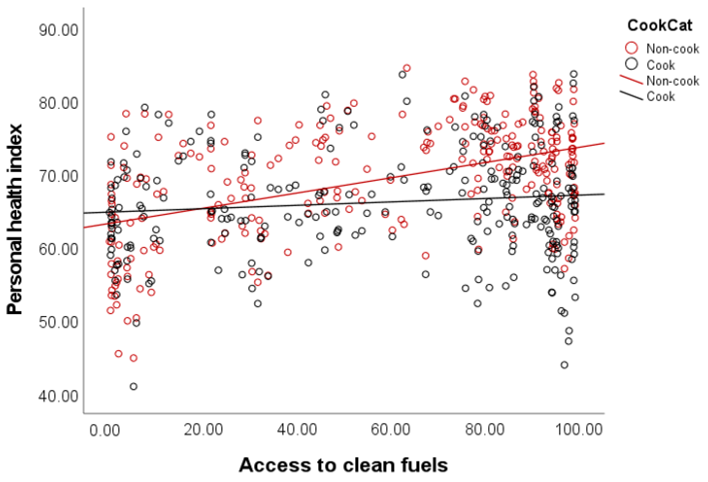 Energies 16 06739 g002