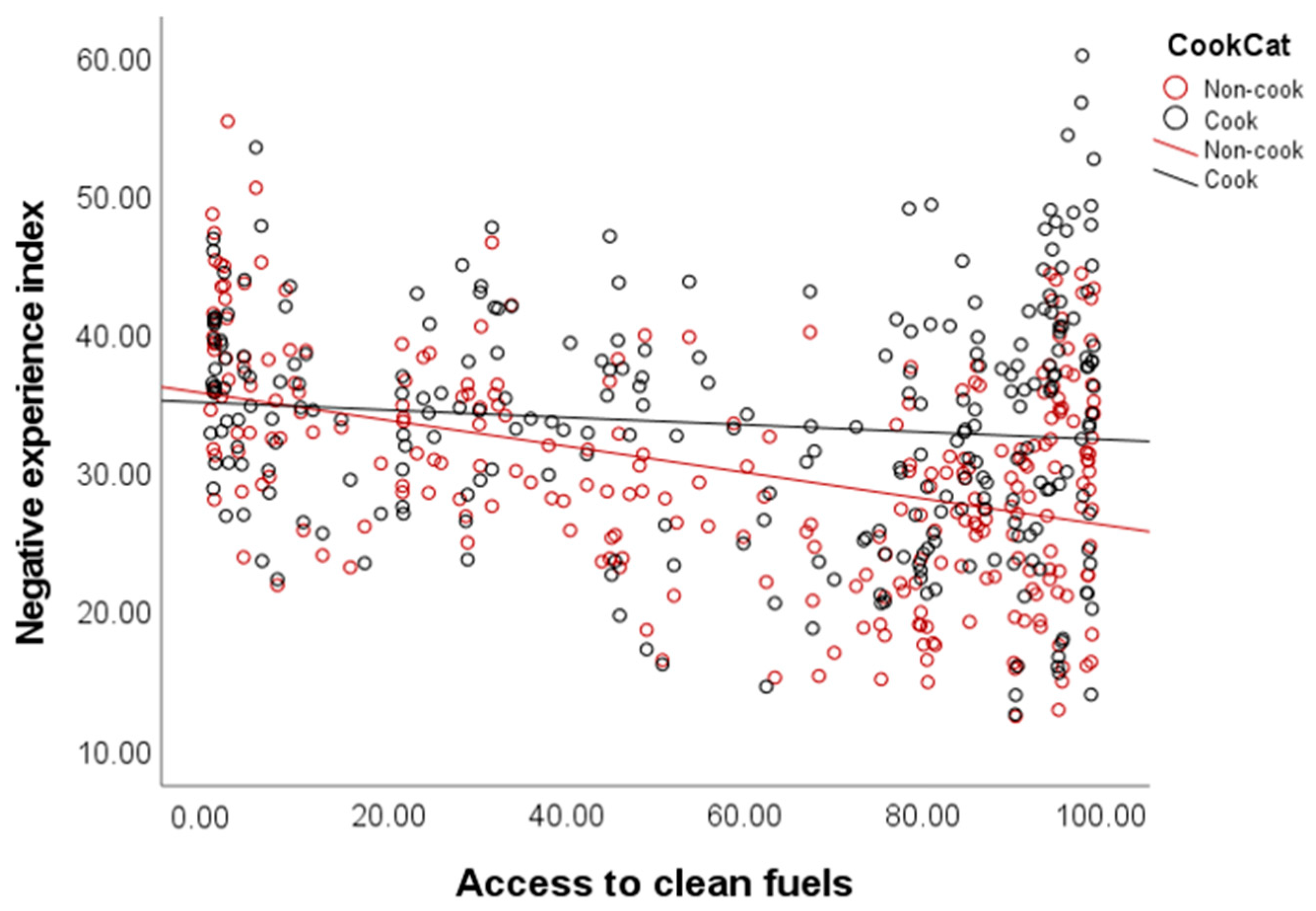 Energies 16 06739 g003