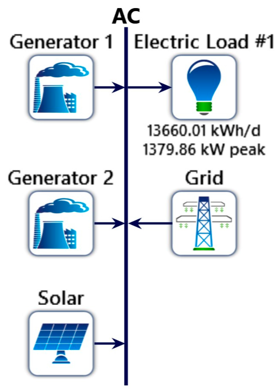 Energies 16 06749 g001