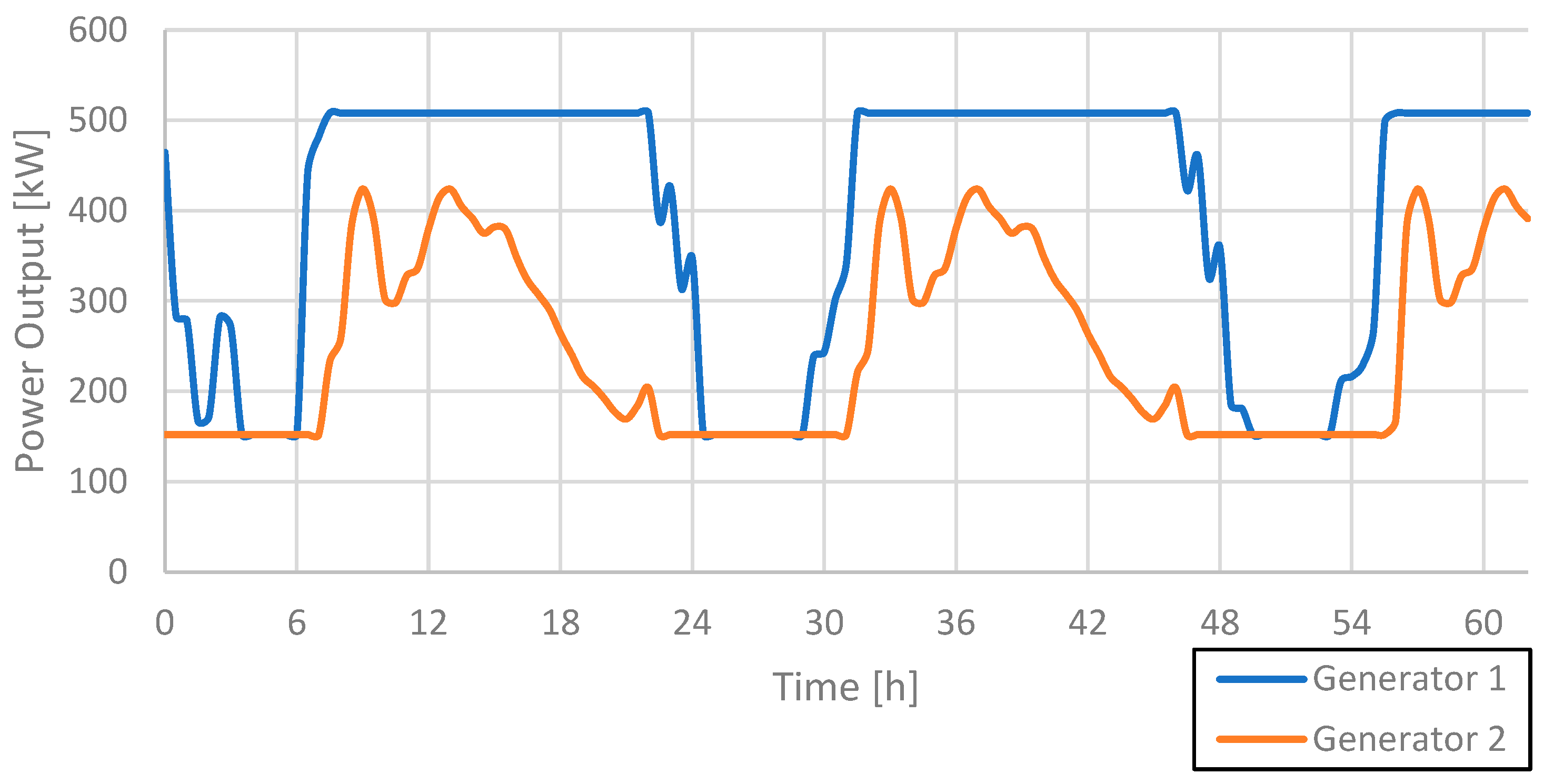 Energies 16 06749 g002