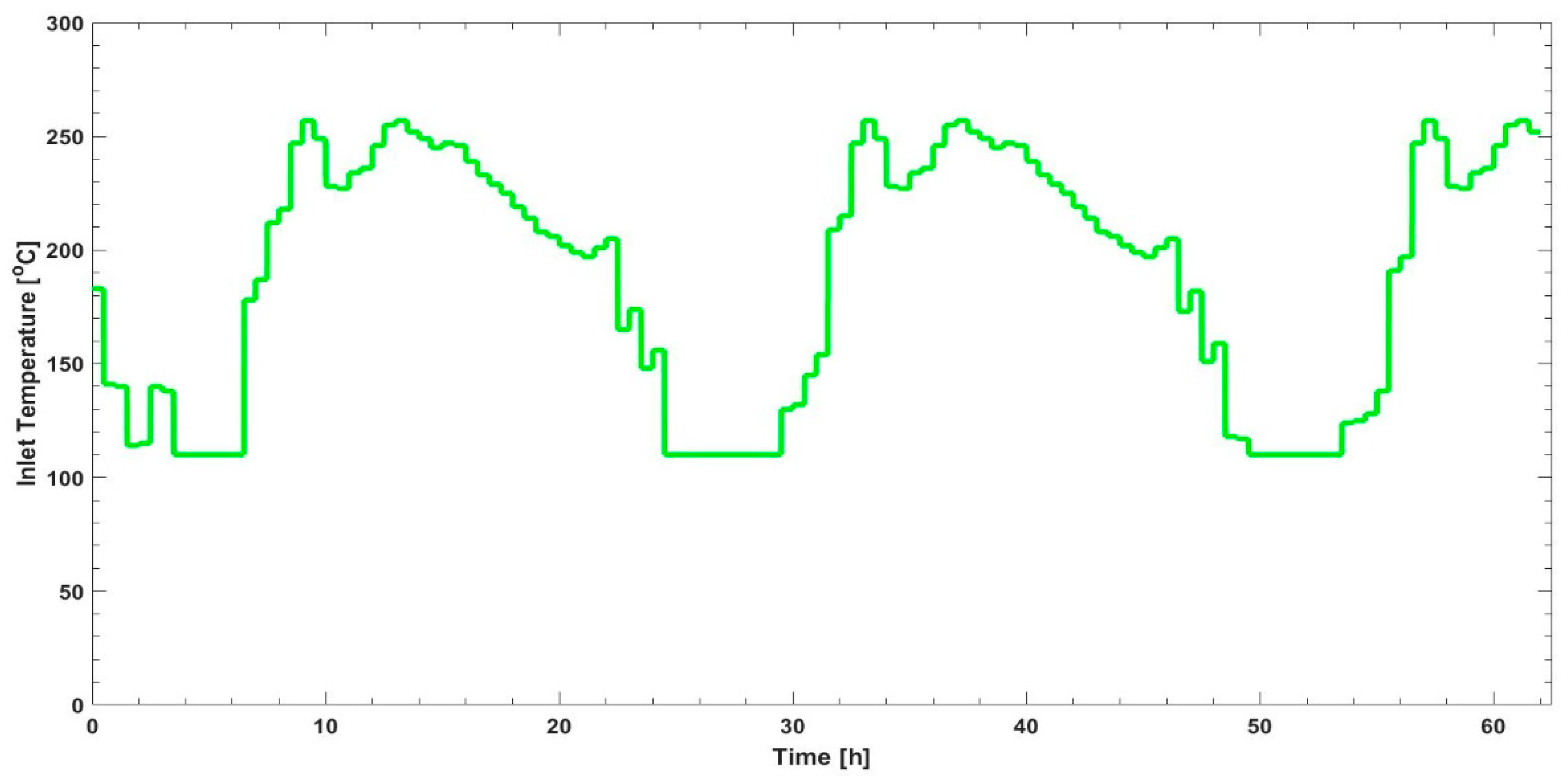 Energies 16 06749 g006