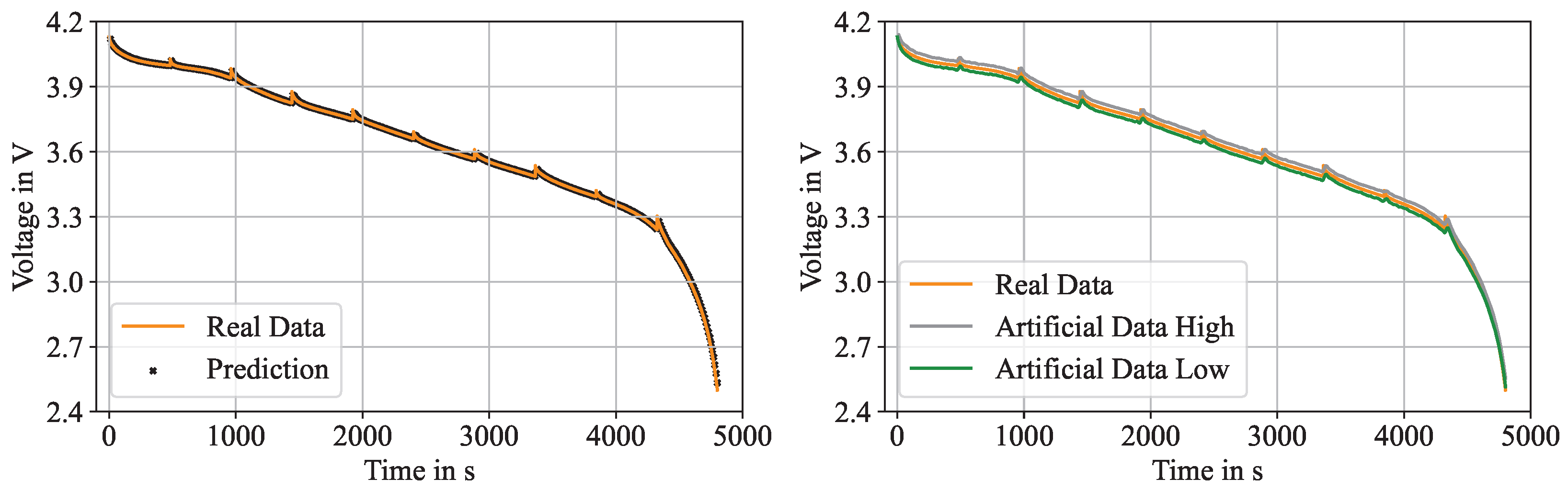 Energies 16 06750 g002 Energies 16 06750 g002