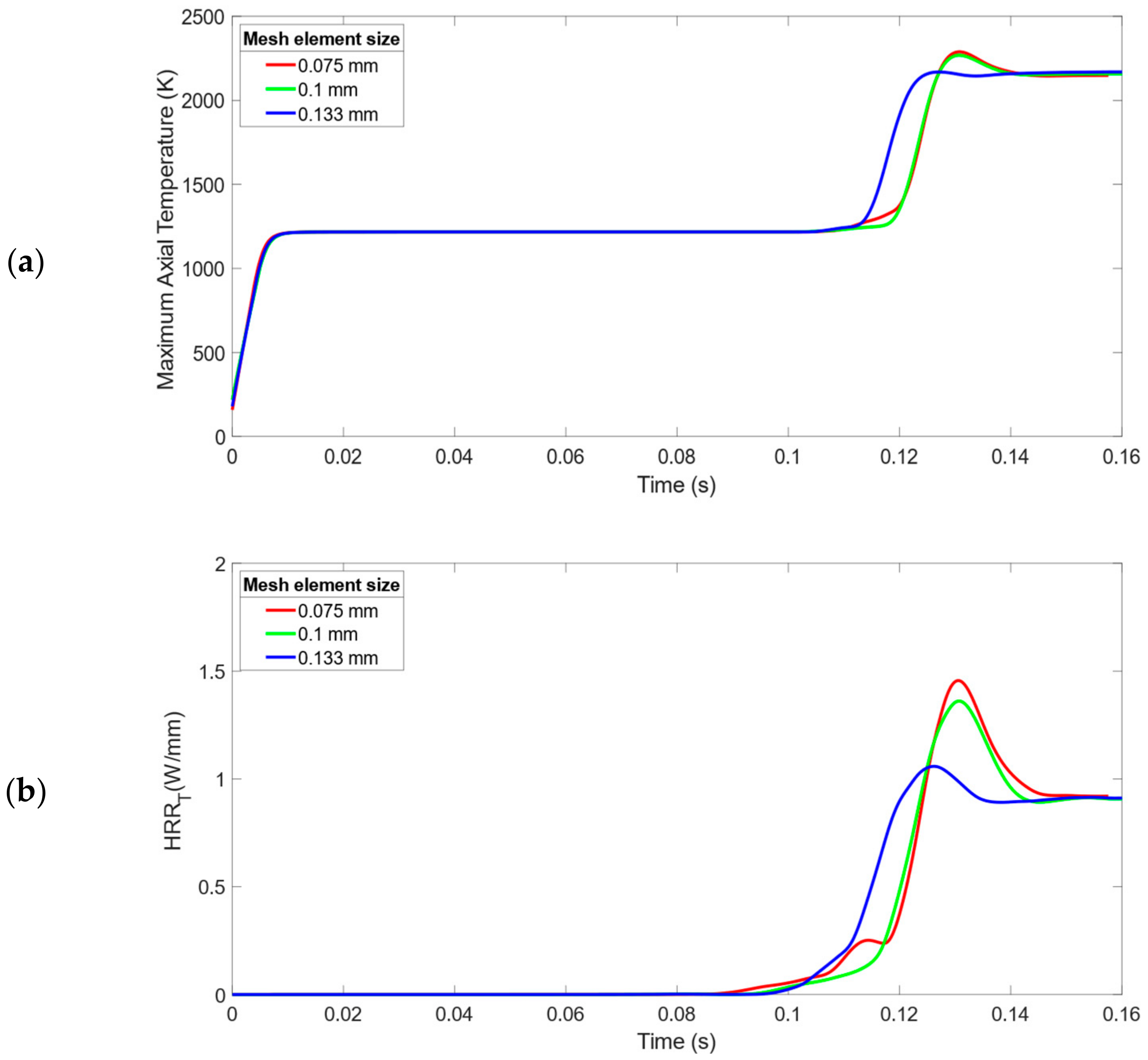 Energies 16 06752 g002