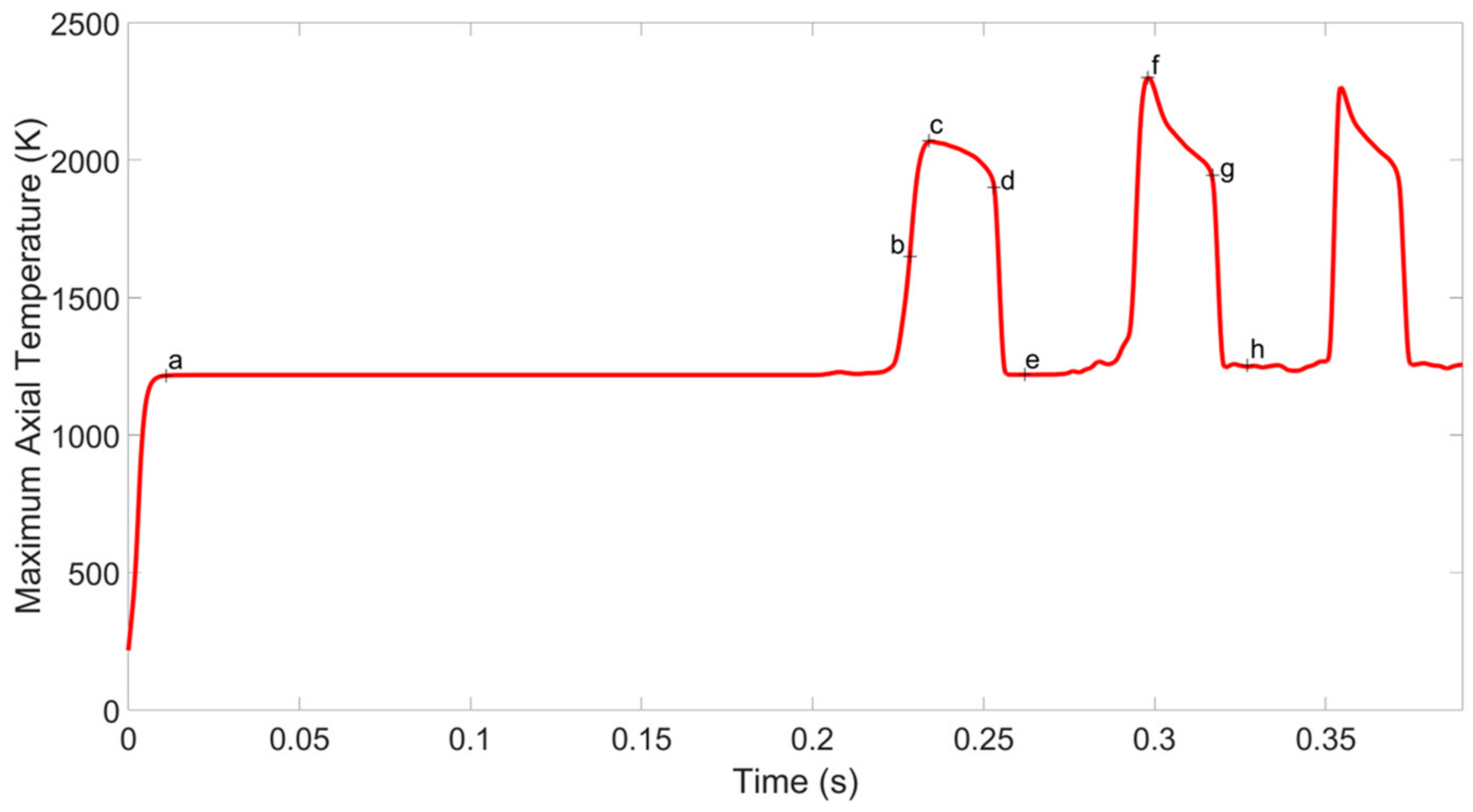 Energies 16 06752 g009