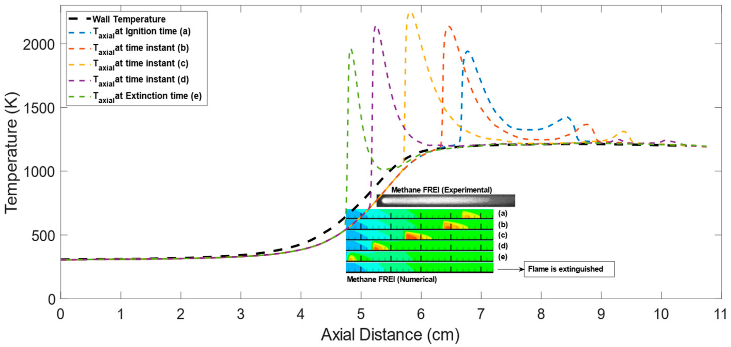 Energies 16 06752 g012