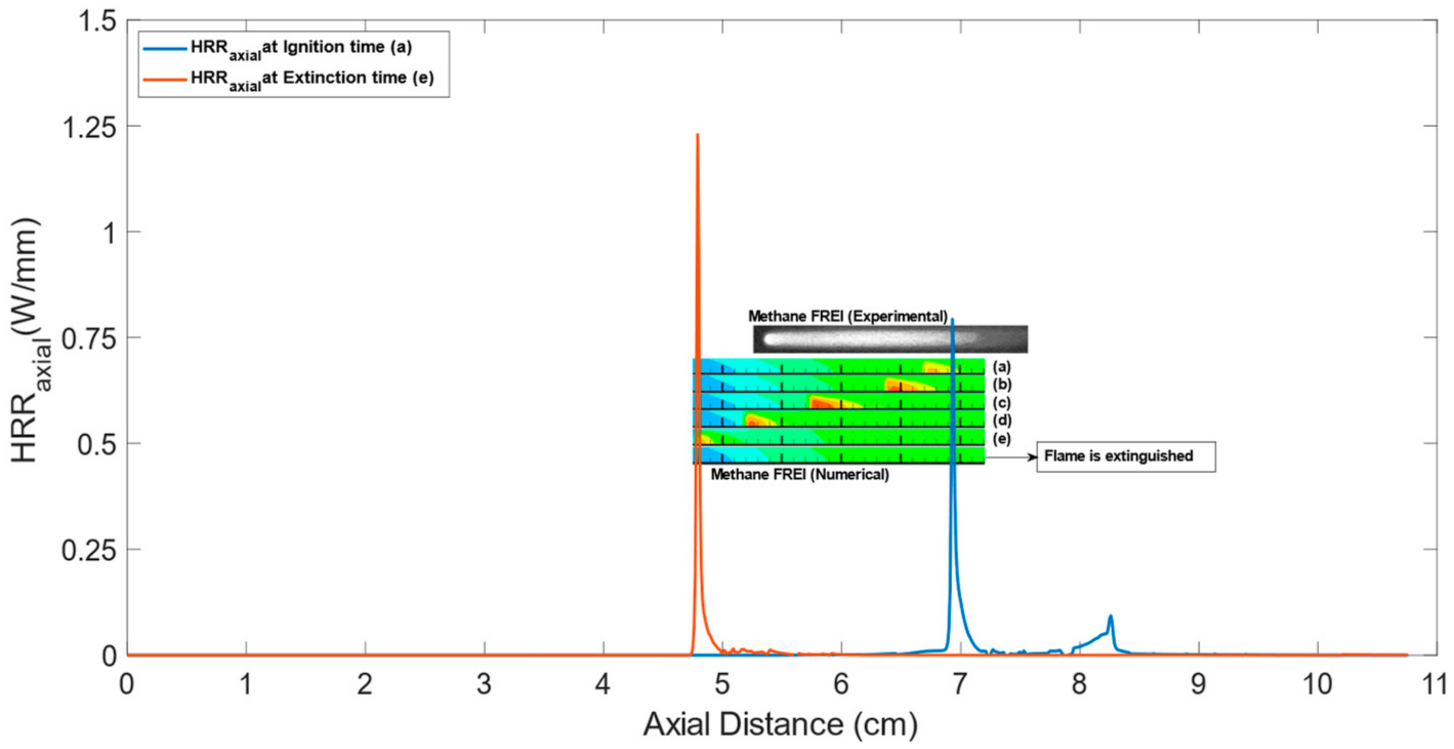 Energies 16 06752 g013