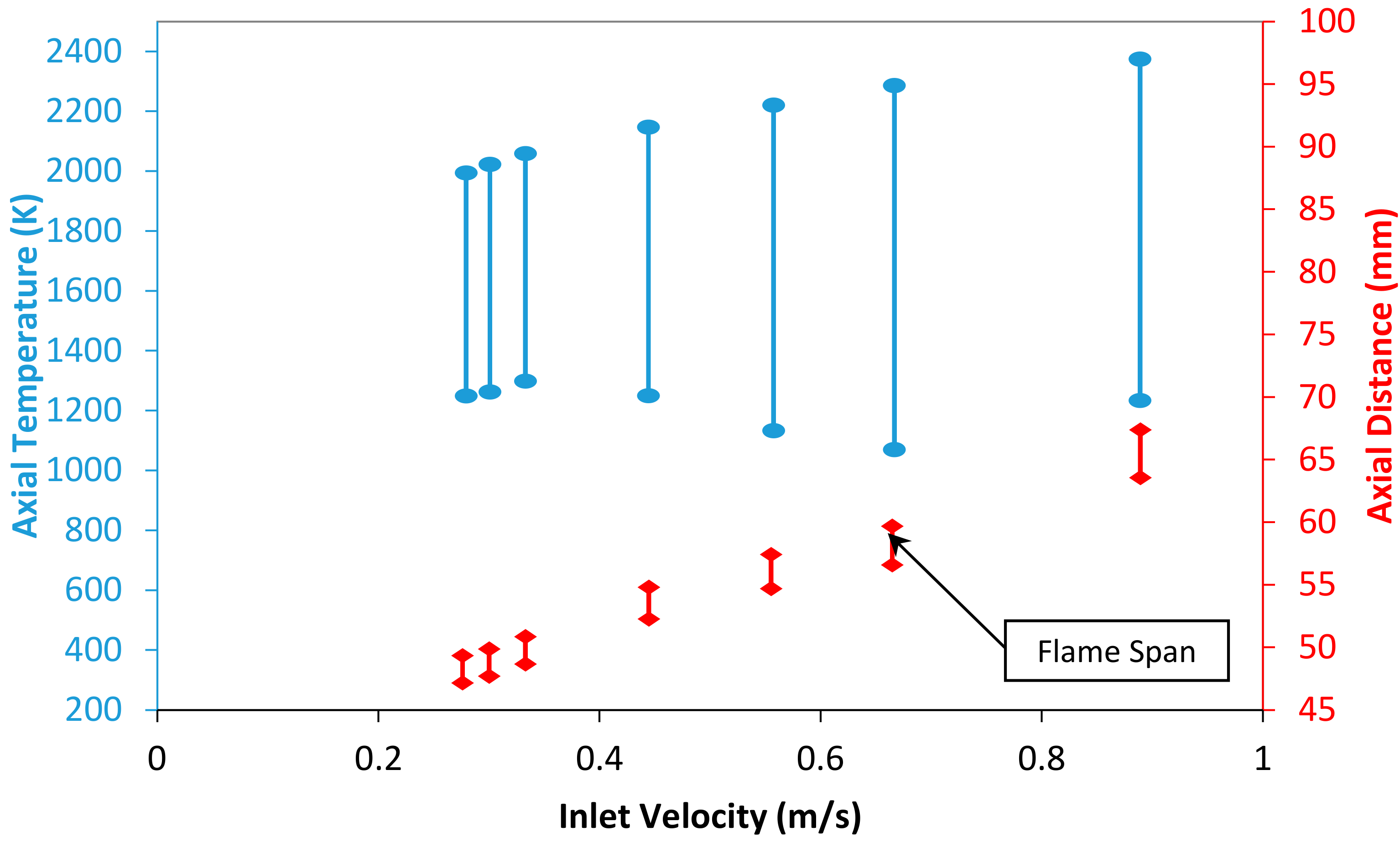 Energies 16 06752 g015