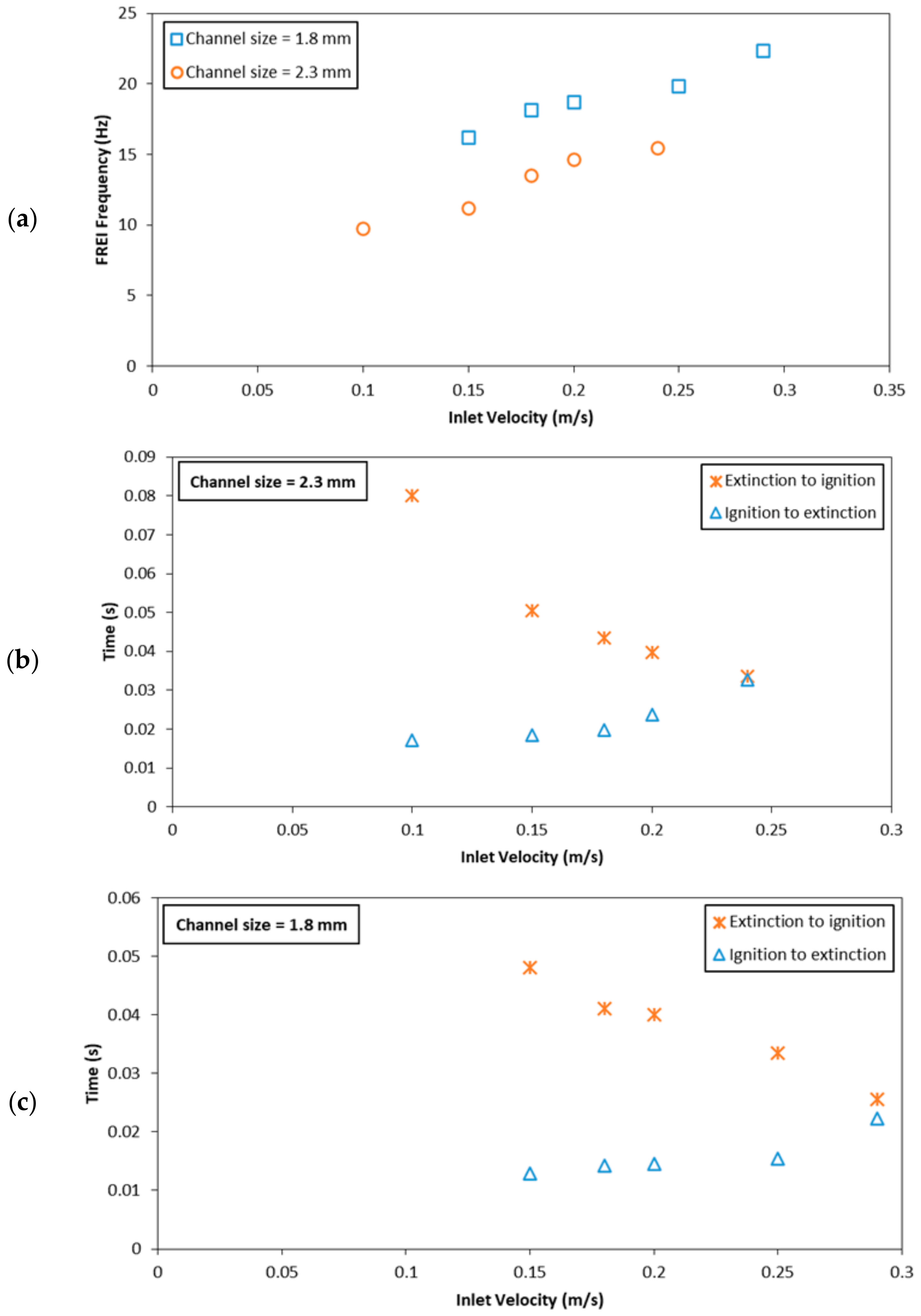 Energies 16 06752 g018