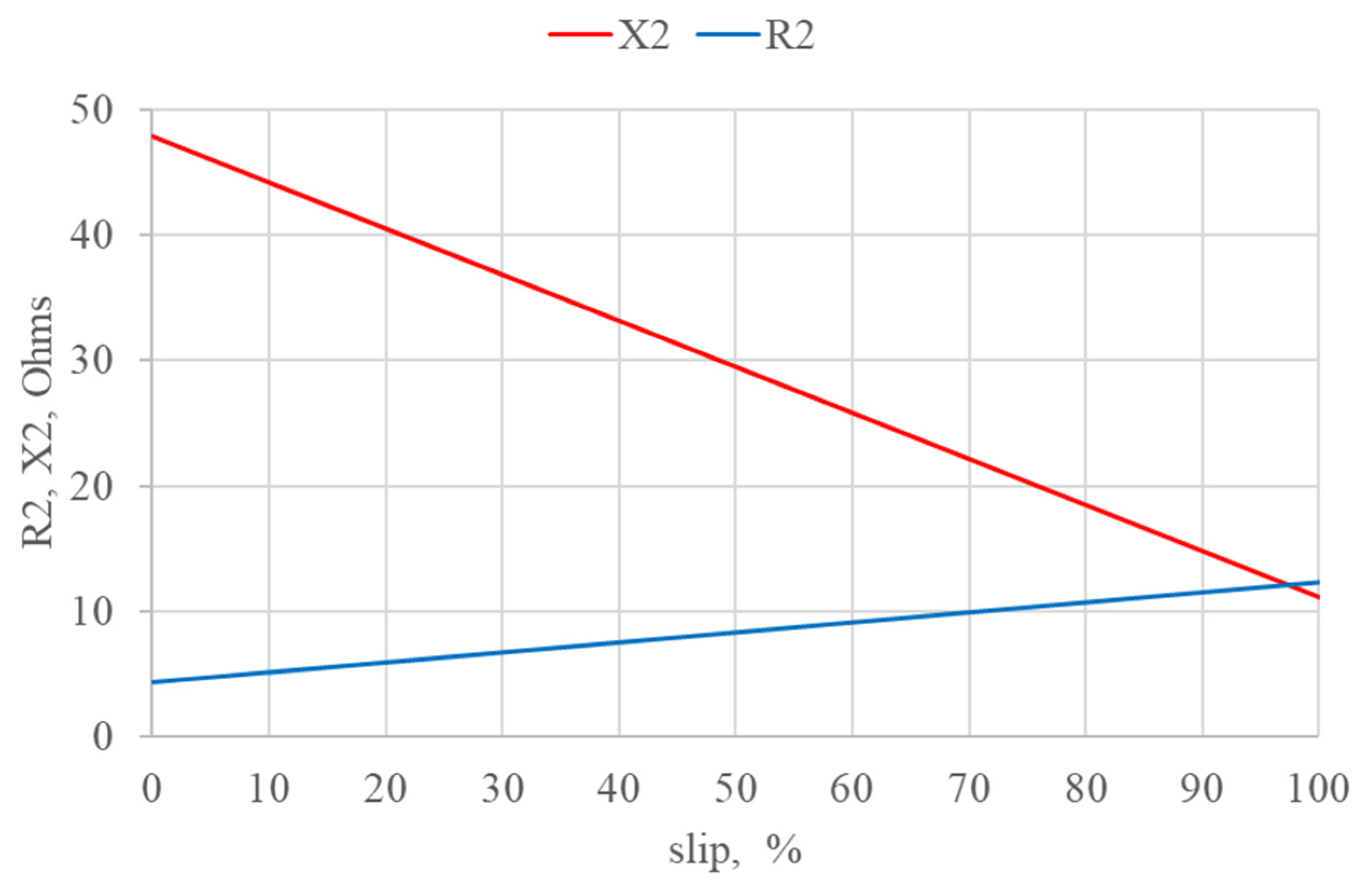 Energies 16 06756 g001 Energies 16 06756 g001