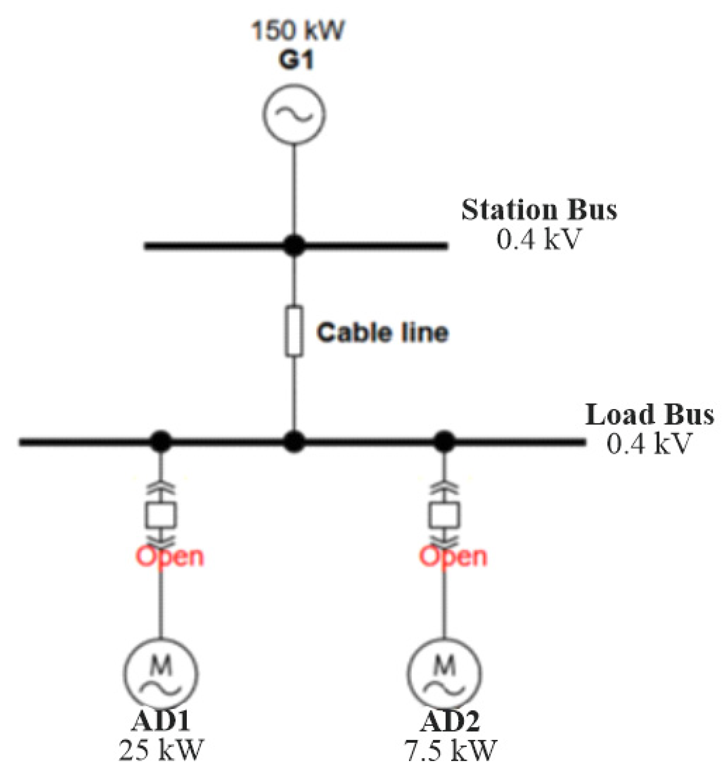 Energies 16 06756 g004 Energies 16 06756 g004