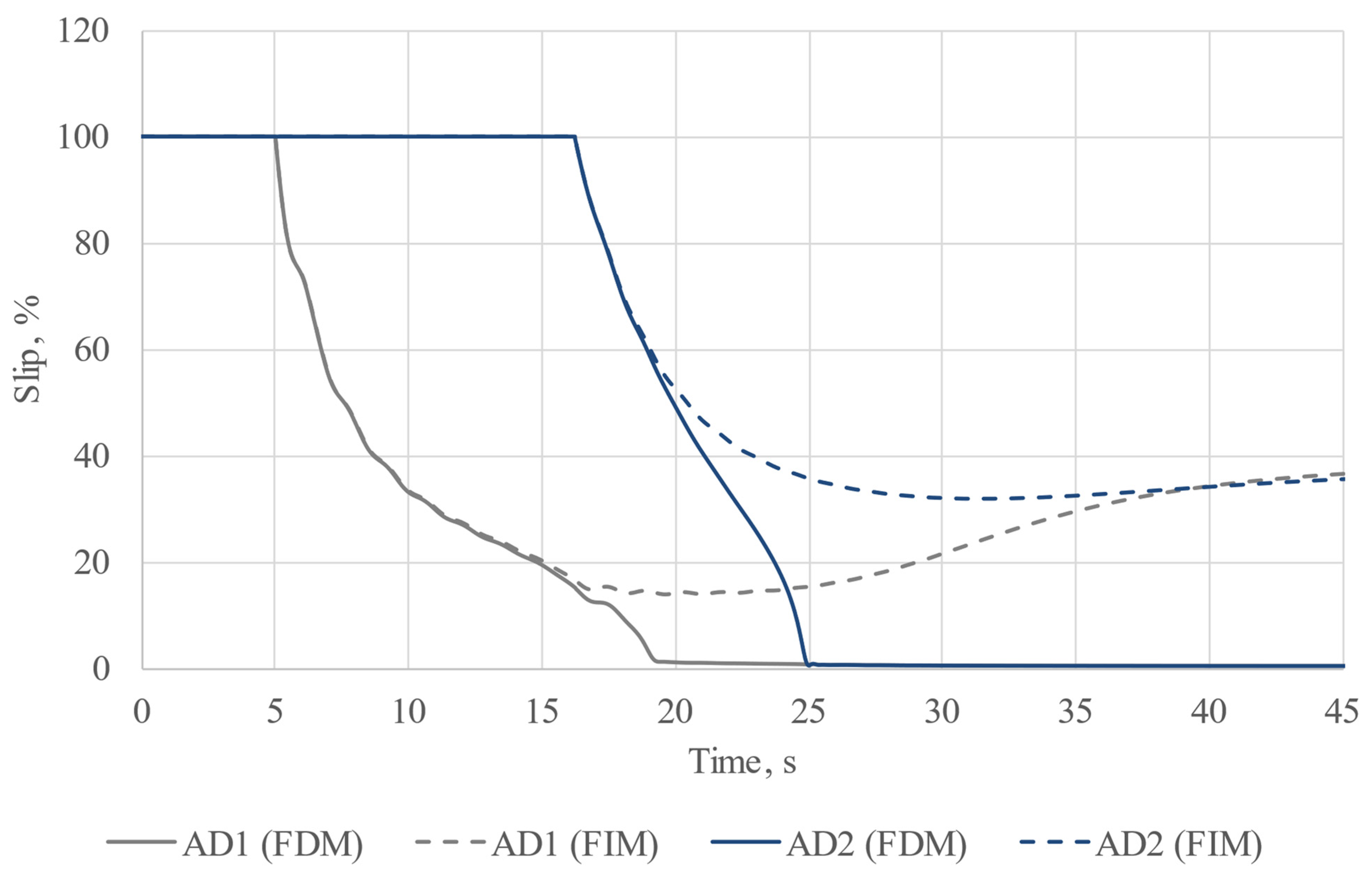 Energies 16 06756 g005 Energies 16 06756 g005