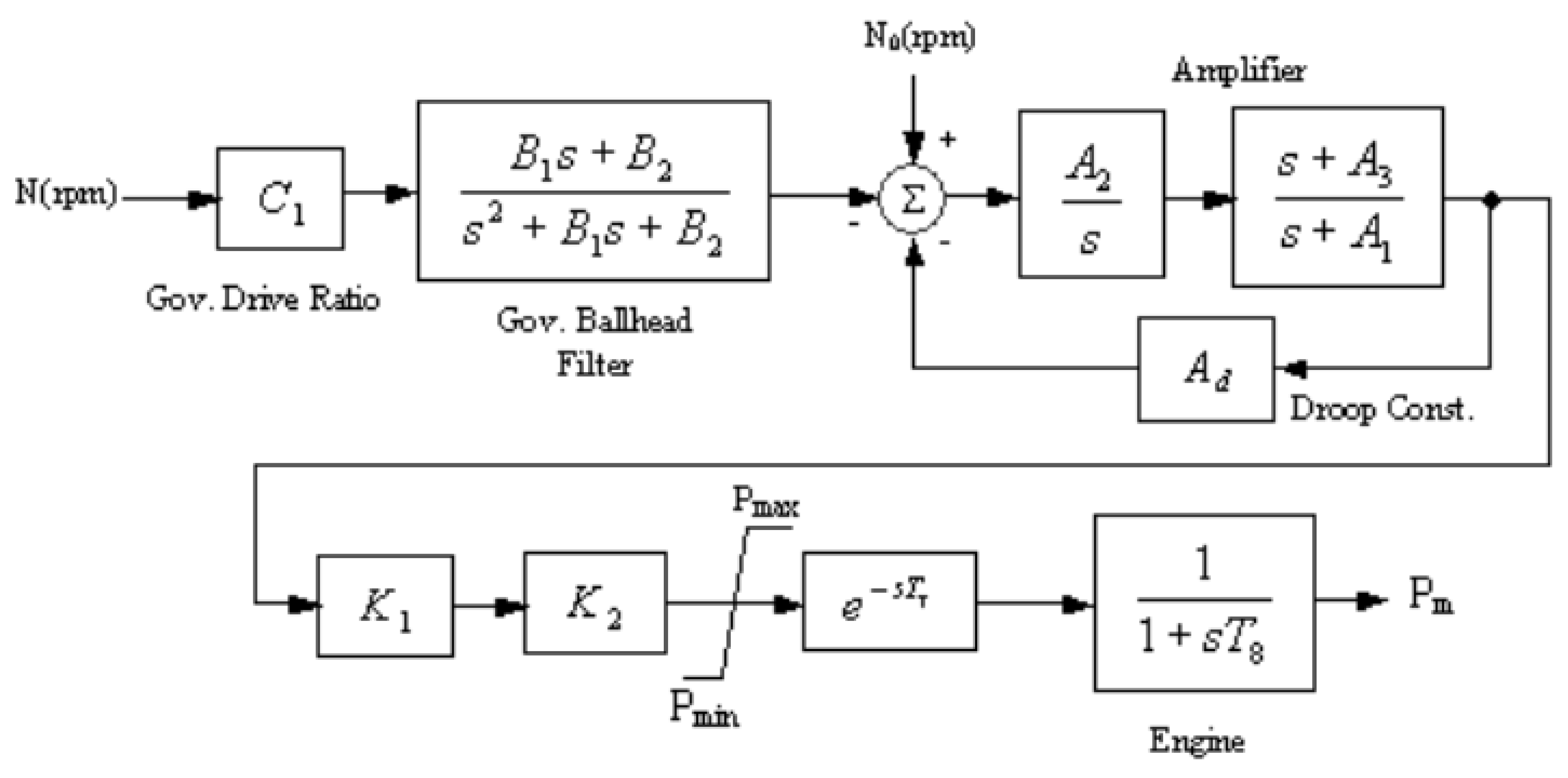 Energies 16 06756 g010 Energies 16 06756 g010