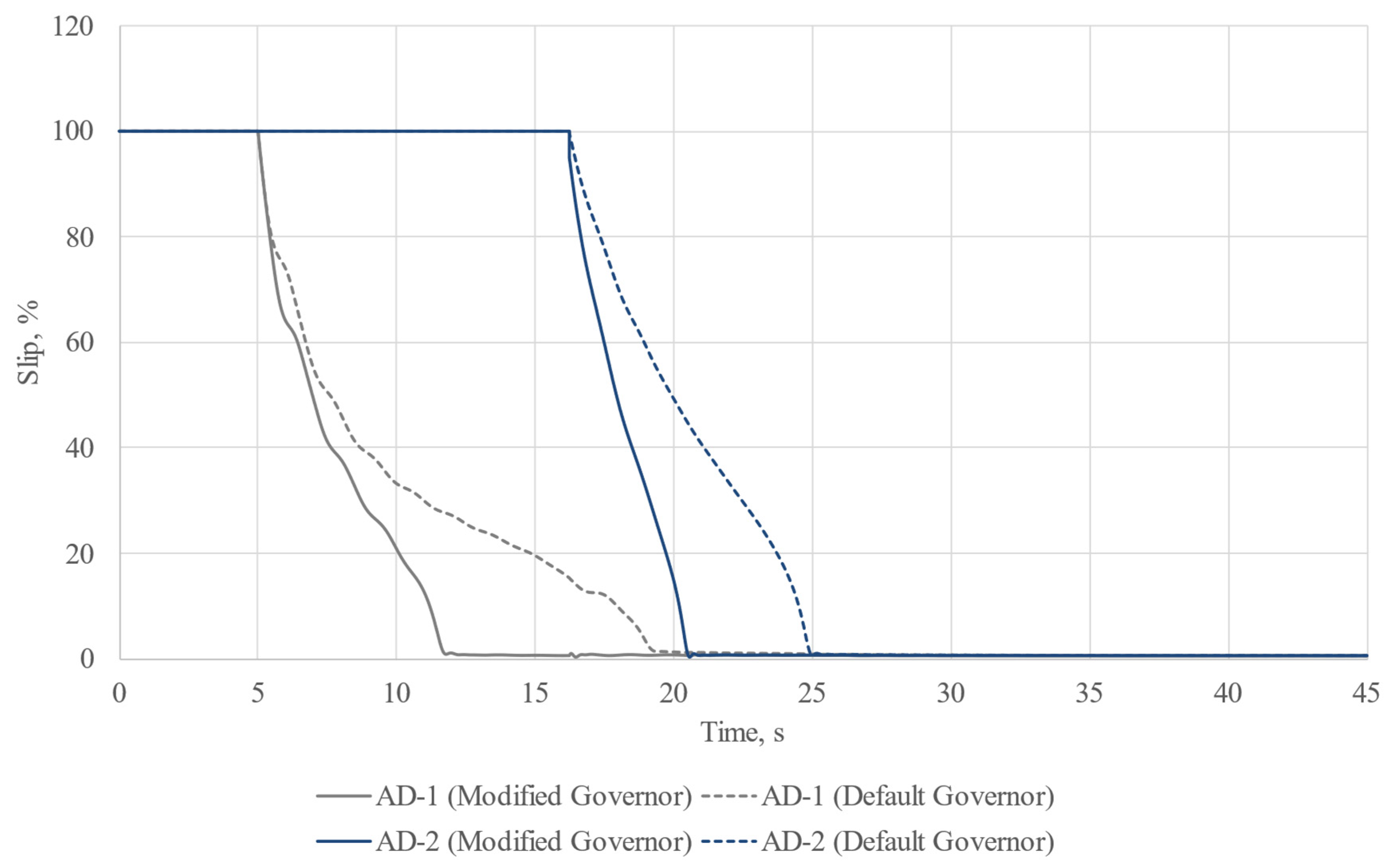 Energies 16 06756 g015 Energies 16 06756 g015