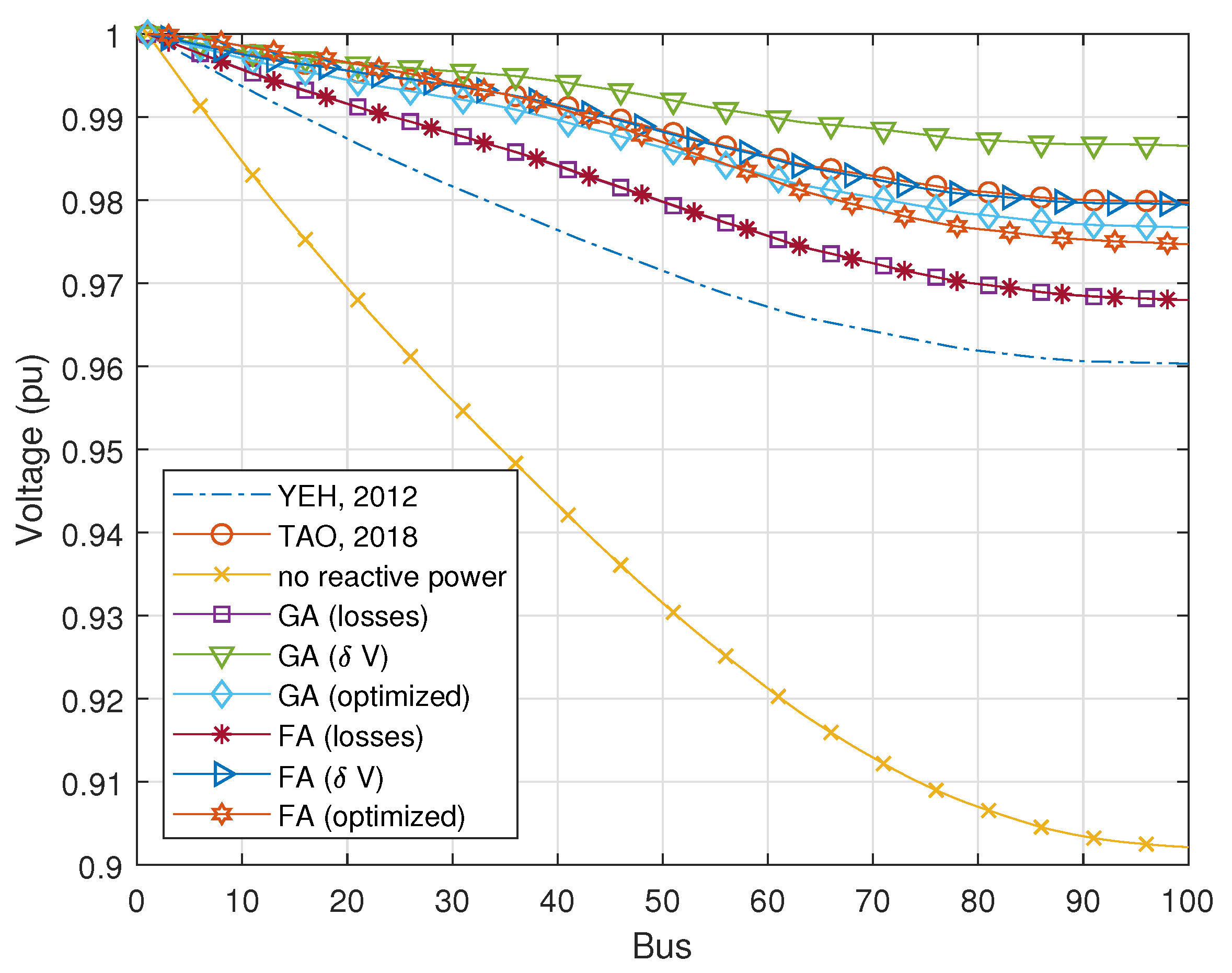Energies 16 06761 g002