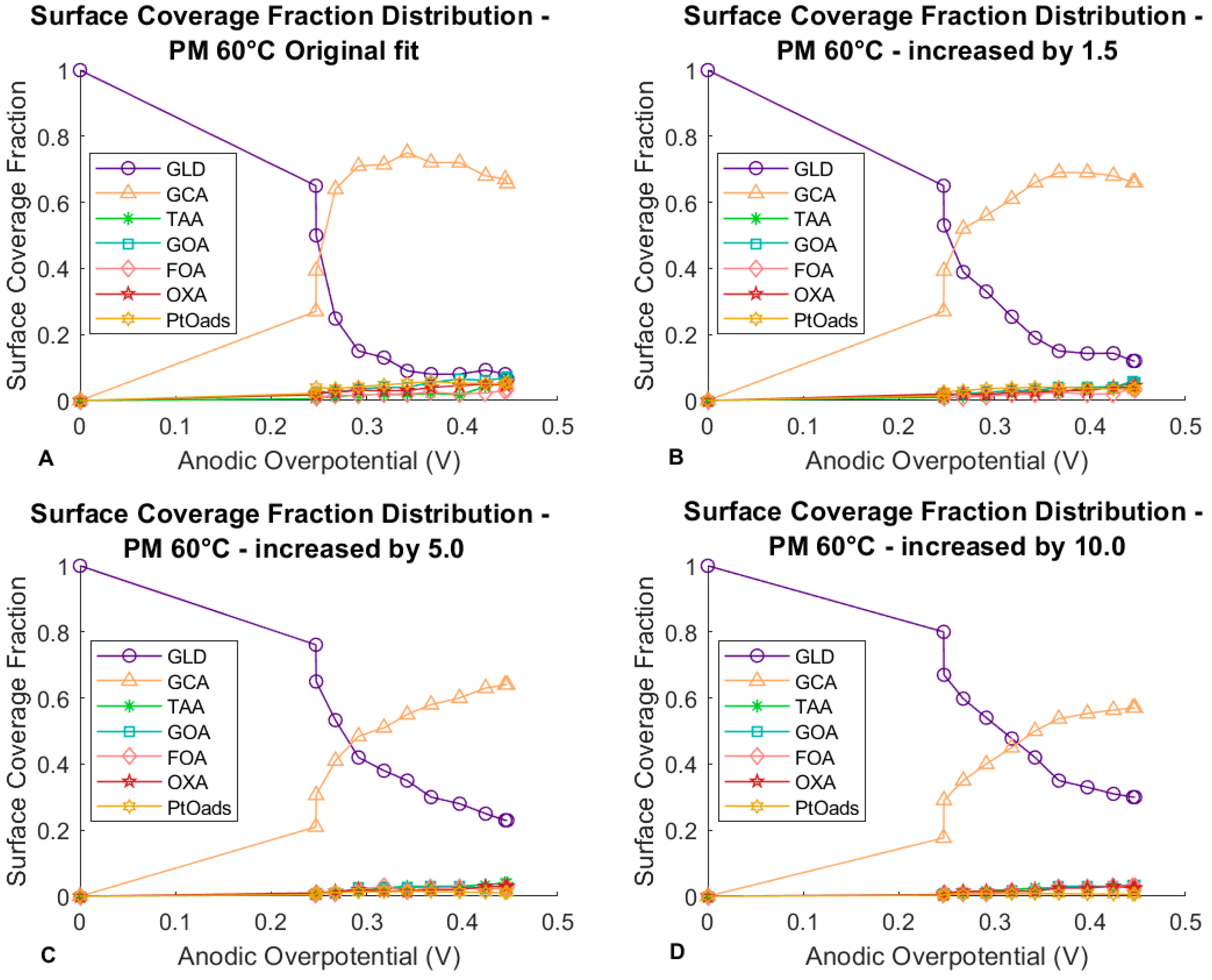 Energies 16 06762 g008